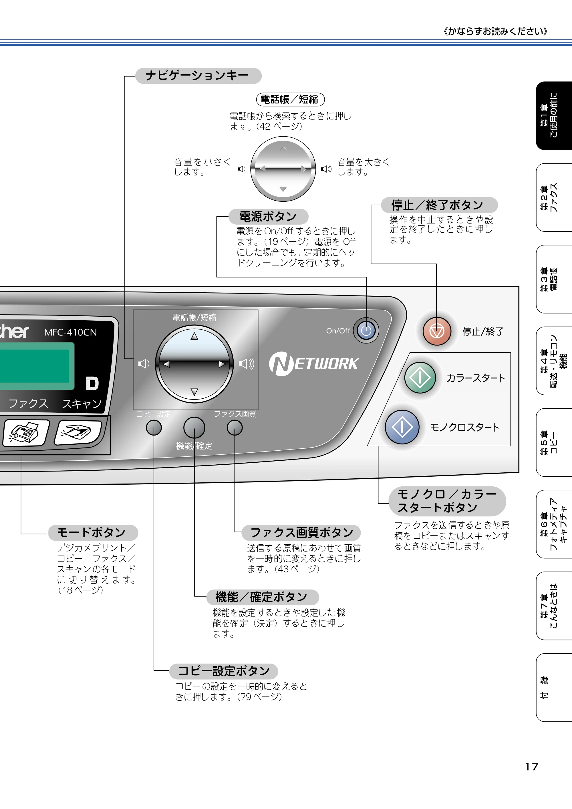 ブラザー MFC-410CN 取扱説明書（本体） — 原本ページ — 18ページ