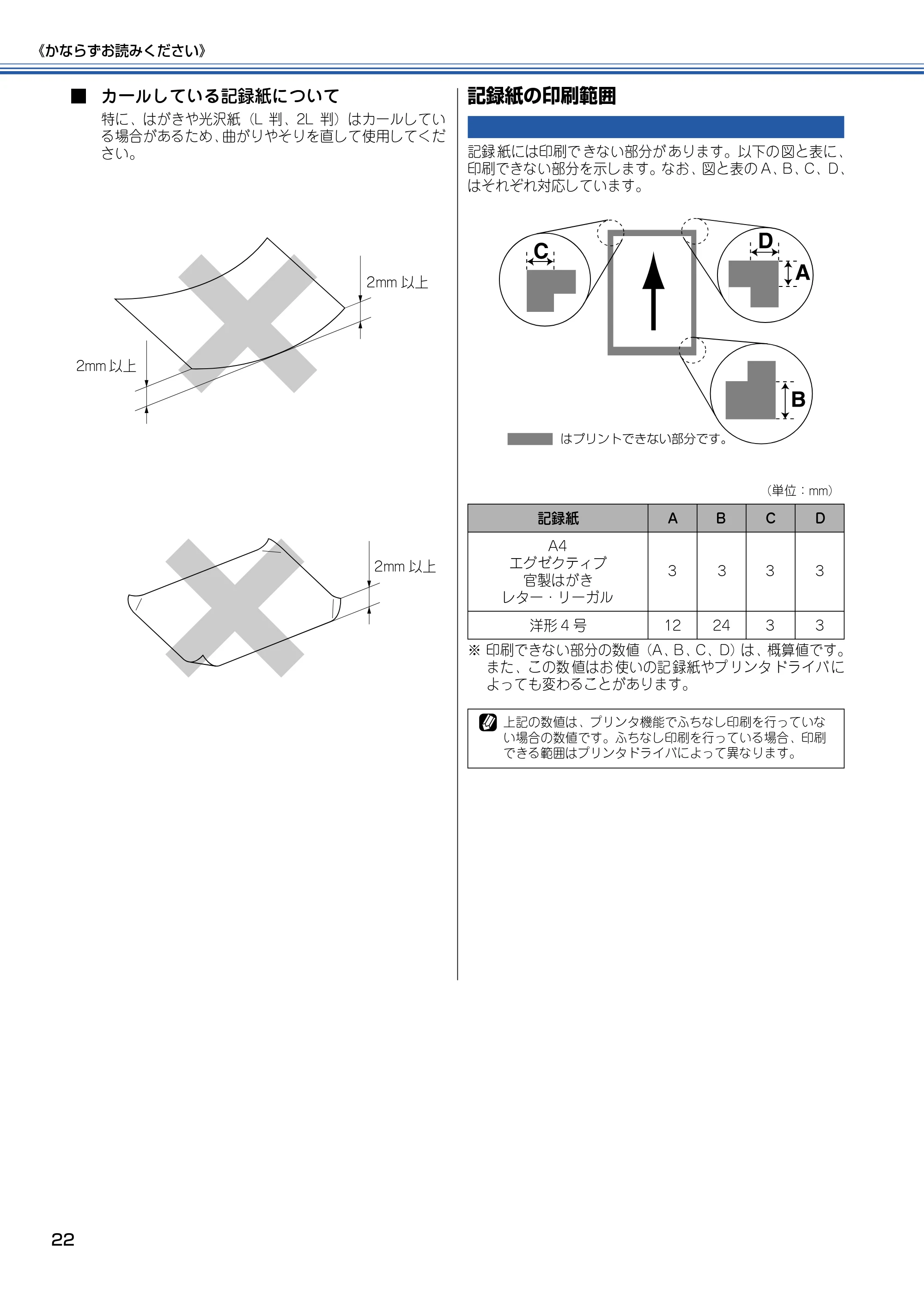 ブラザー MFC-410CN 取扱説明書（本体） — 記録紙の印刷範囲 — 原本ページ — 23ページ