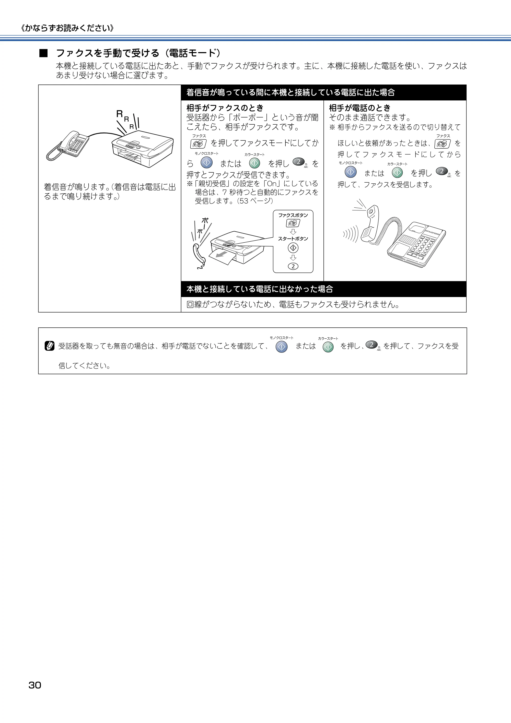 ブラザー MFC-410CN 取扱説明書（本体） — 原本ページ — 31ページ