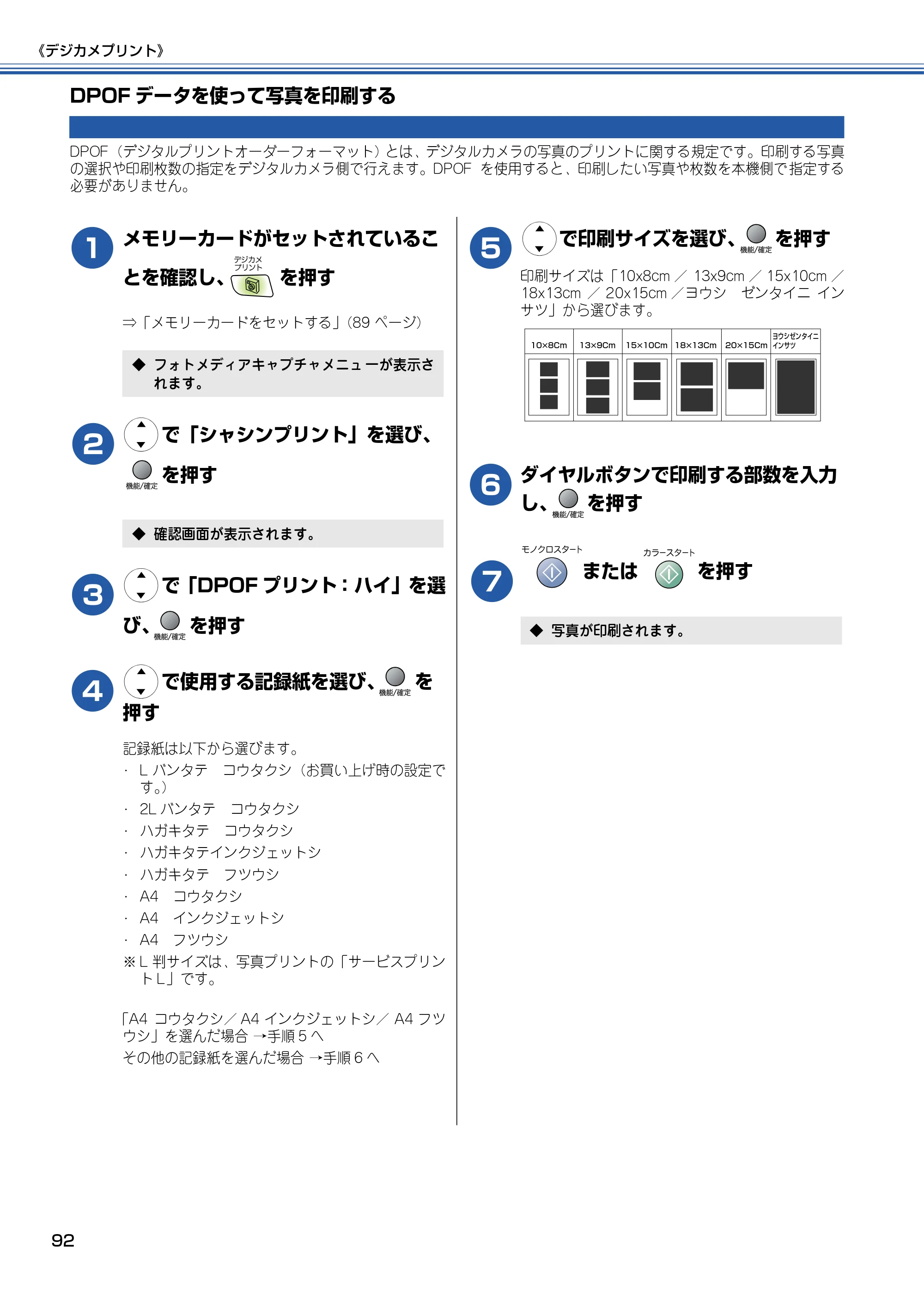 ブラザー MFC-410CN 取扱説明書（本体） — DPOFデータを使って写真を印刷する — 原本ページ — 93ページ