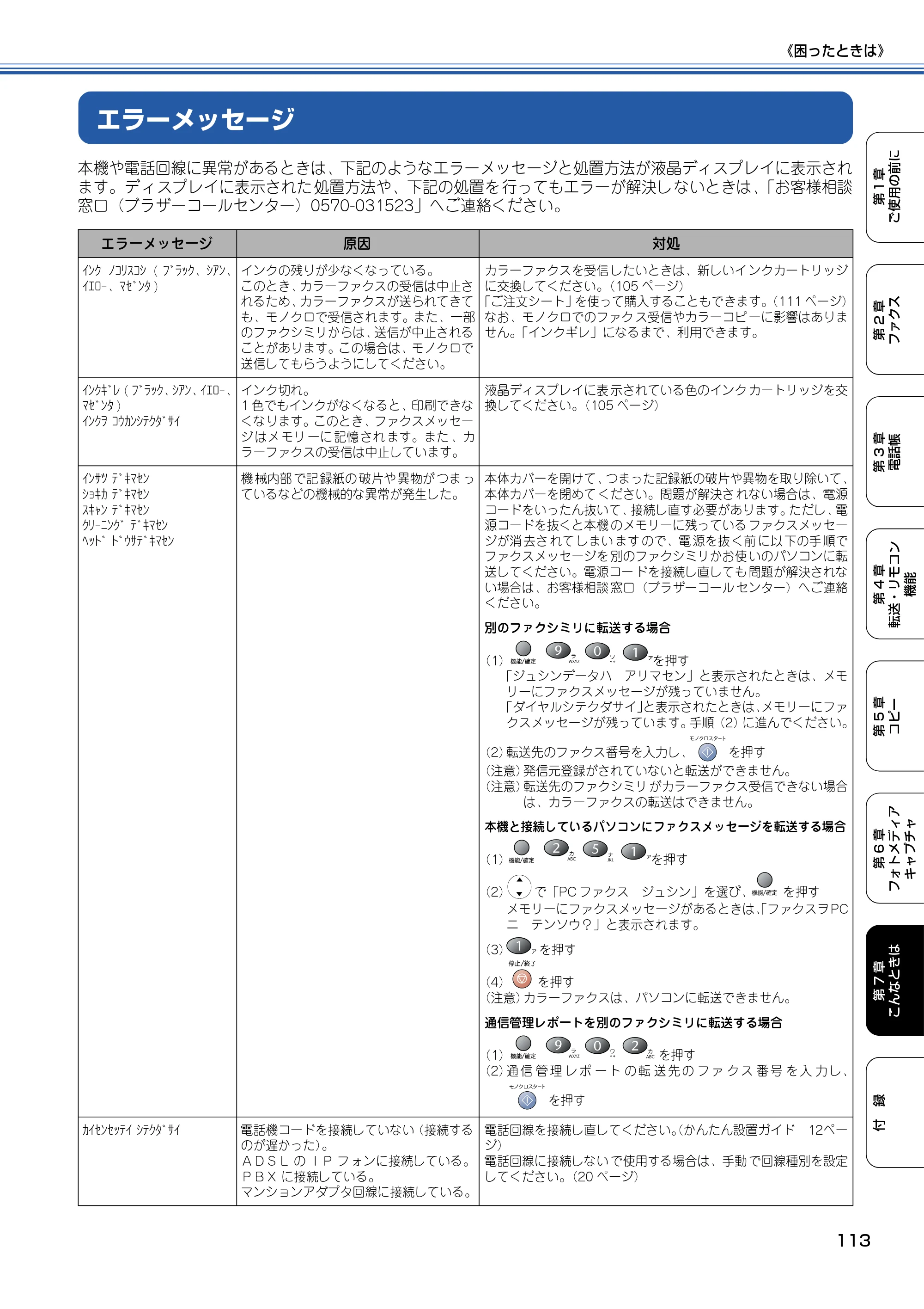 ブラザー MFC-410CN 取扱説明書（本体） — エラーメッセージ — 原本ページ — 114ページ