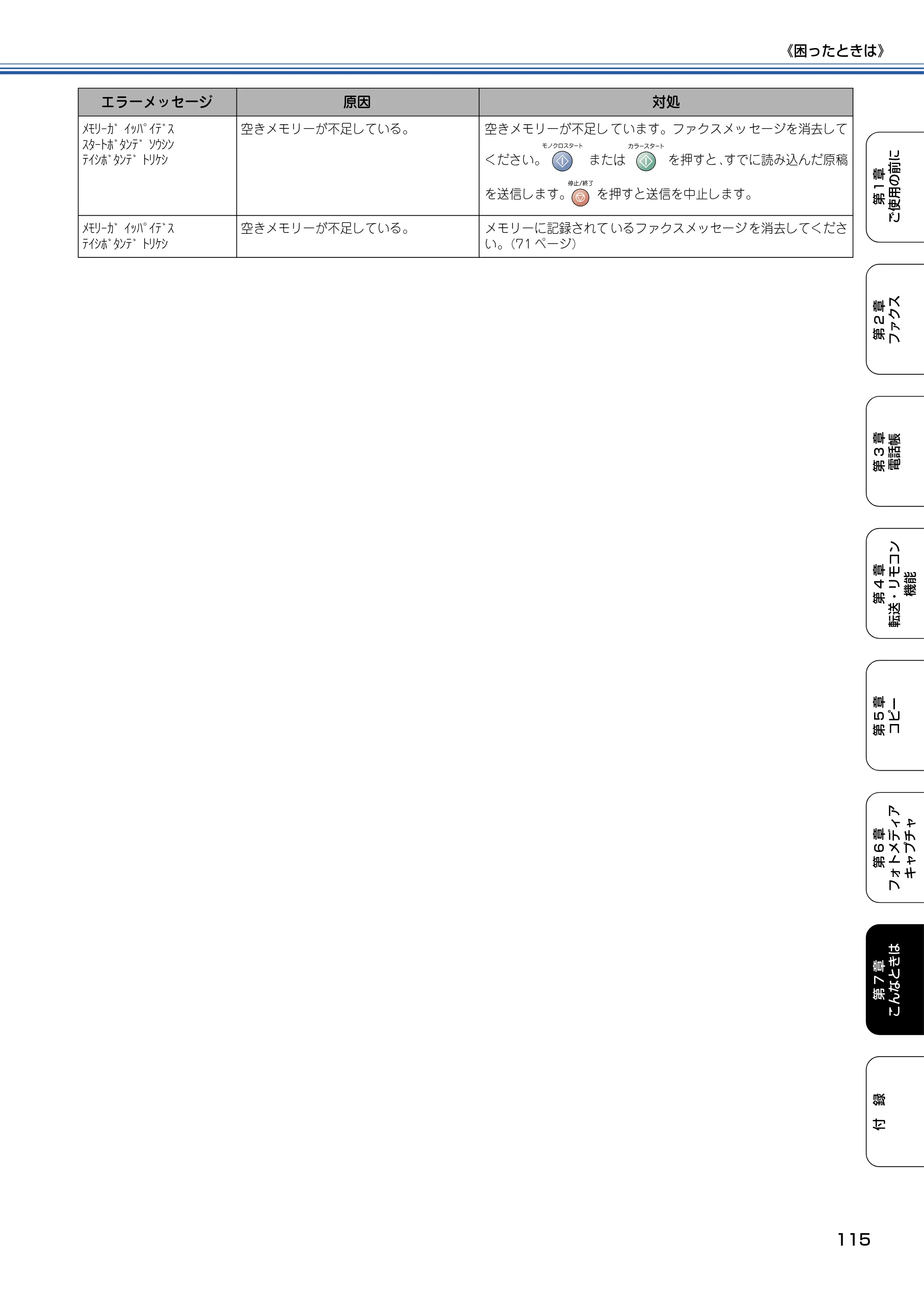 ブラザー MFC-410CN 取扱説明書（本体） — 原本ページ — 116ページ