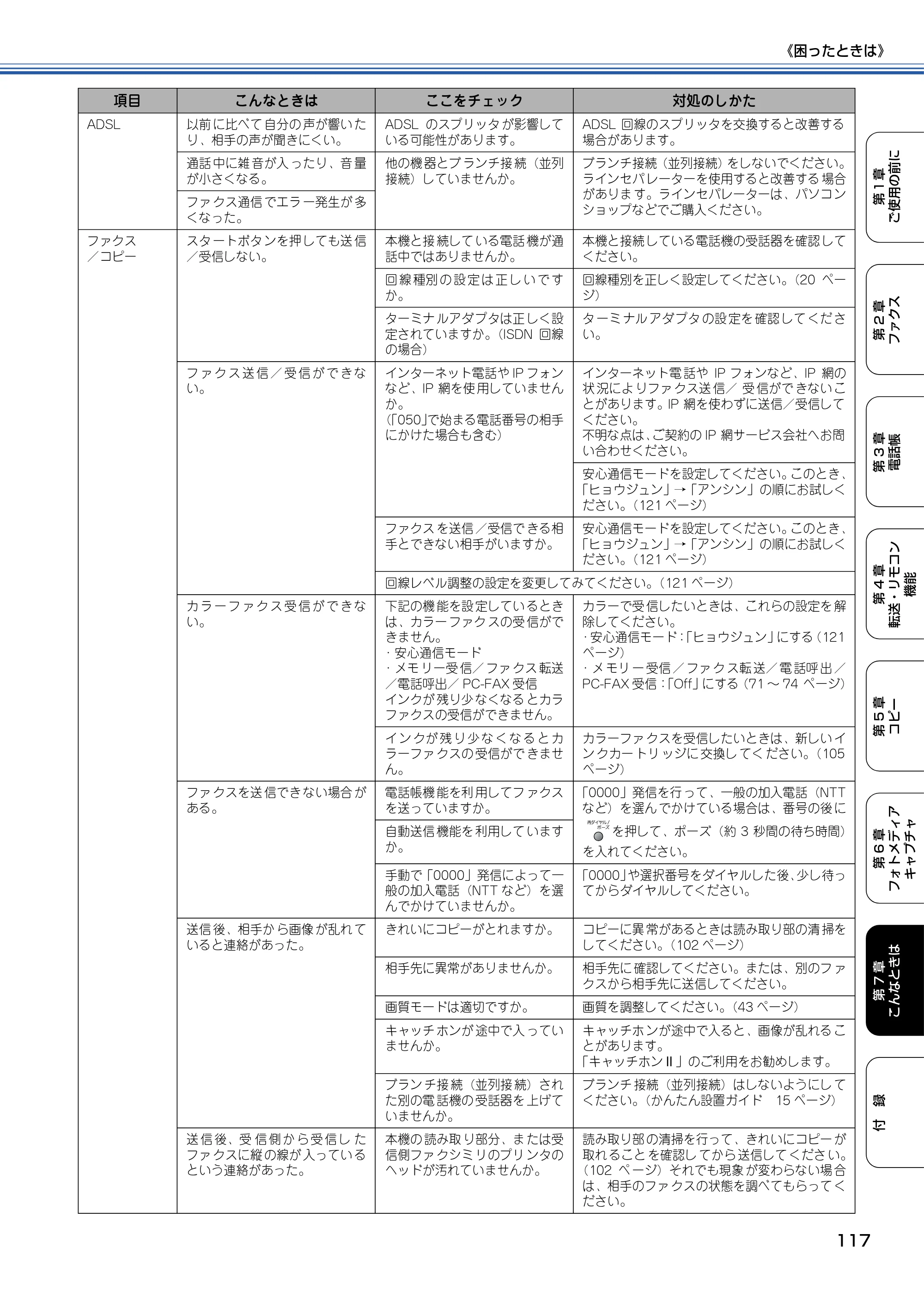 ブラザー MFC-410CN 取扱説明書（本体） — 原本ページ — 118ページ