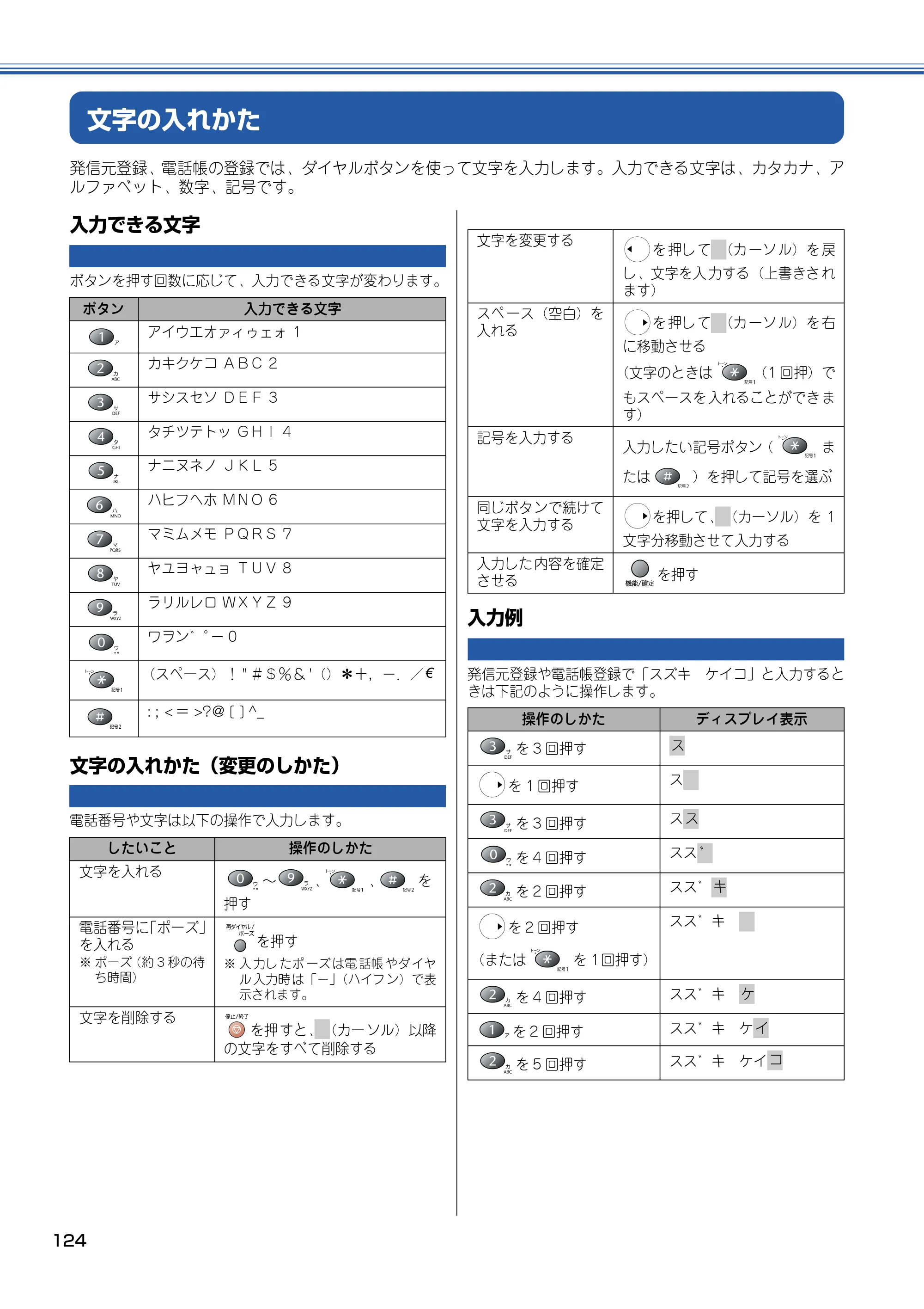 ブラザー MFC-410CN 取扱説明書（本体） — 文字の入れかた — 原本ページ — 125ページ