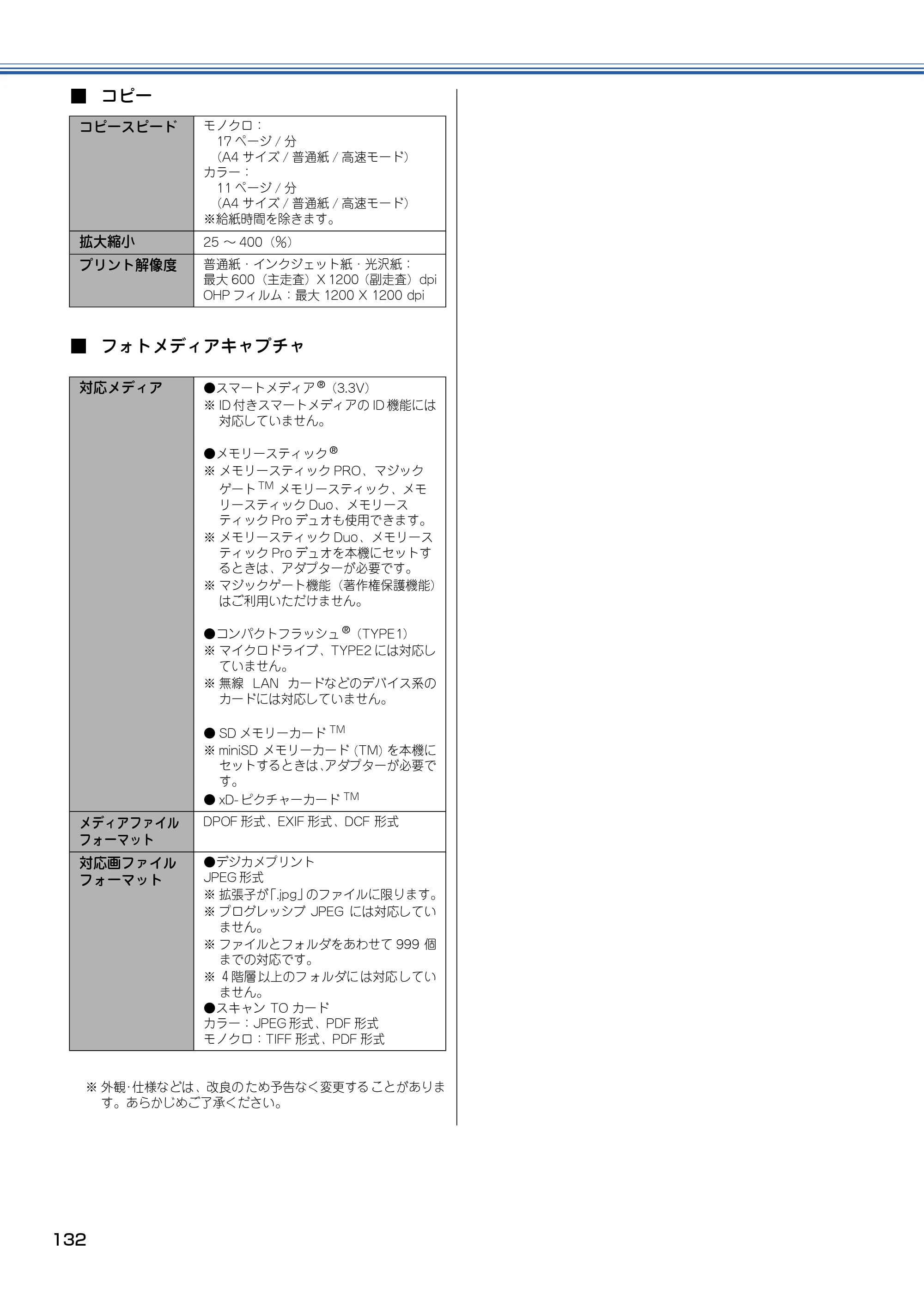 ブラザー MFC-410CN 取扱説明書（本体） — 原本ページ — 133ページ