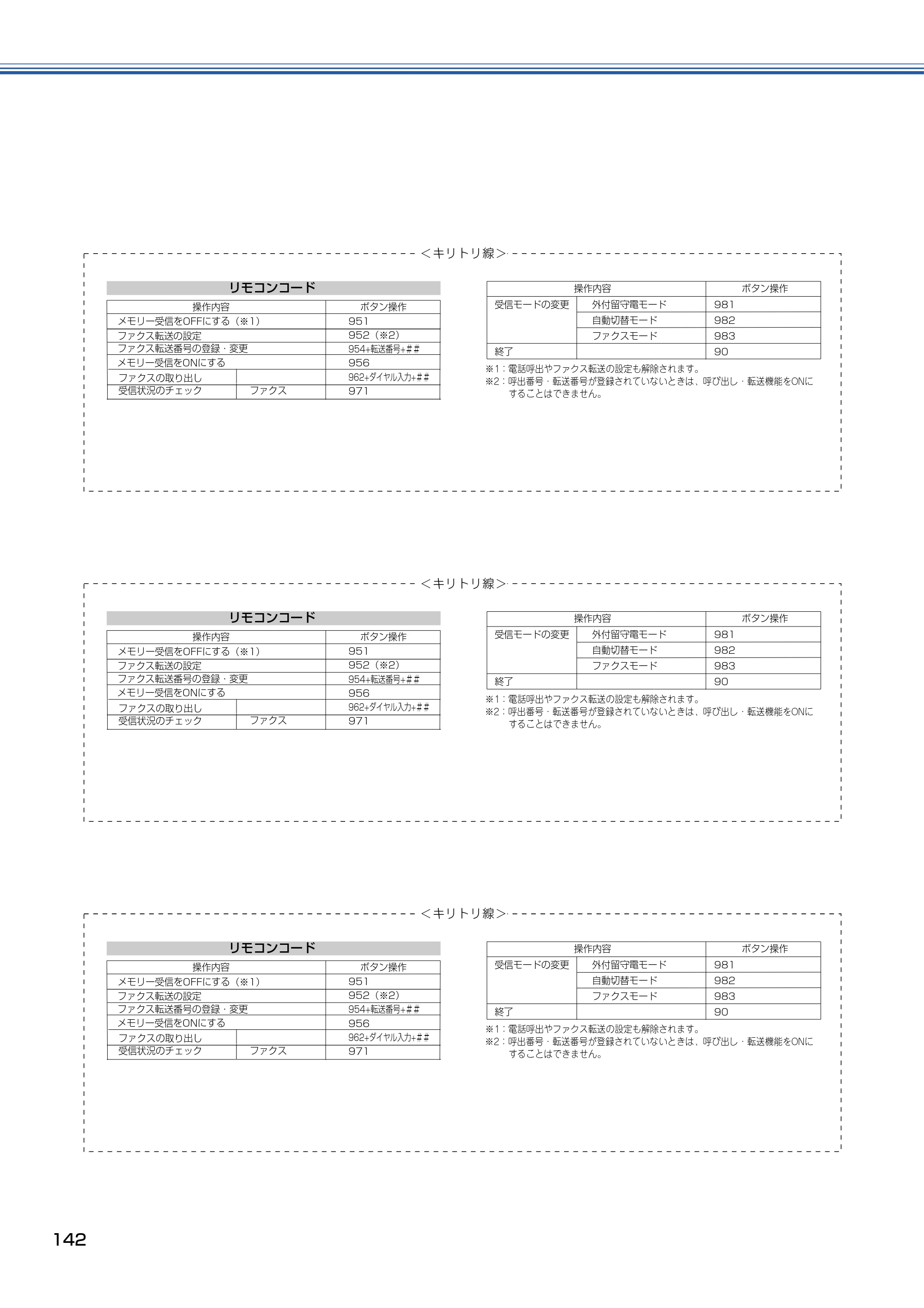 ブラザー MFC-410CN 取扱説明書（本体） — 原本ページ — 143ページ