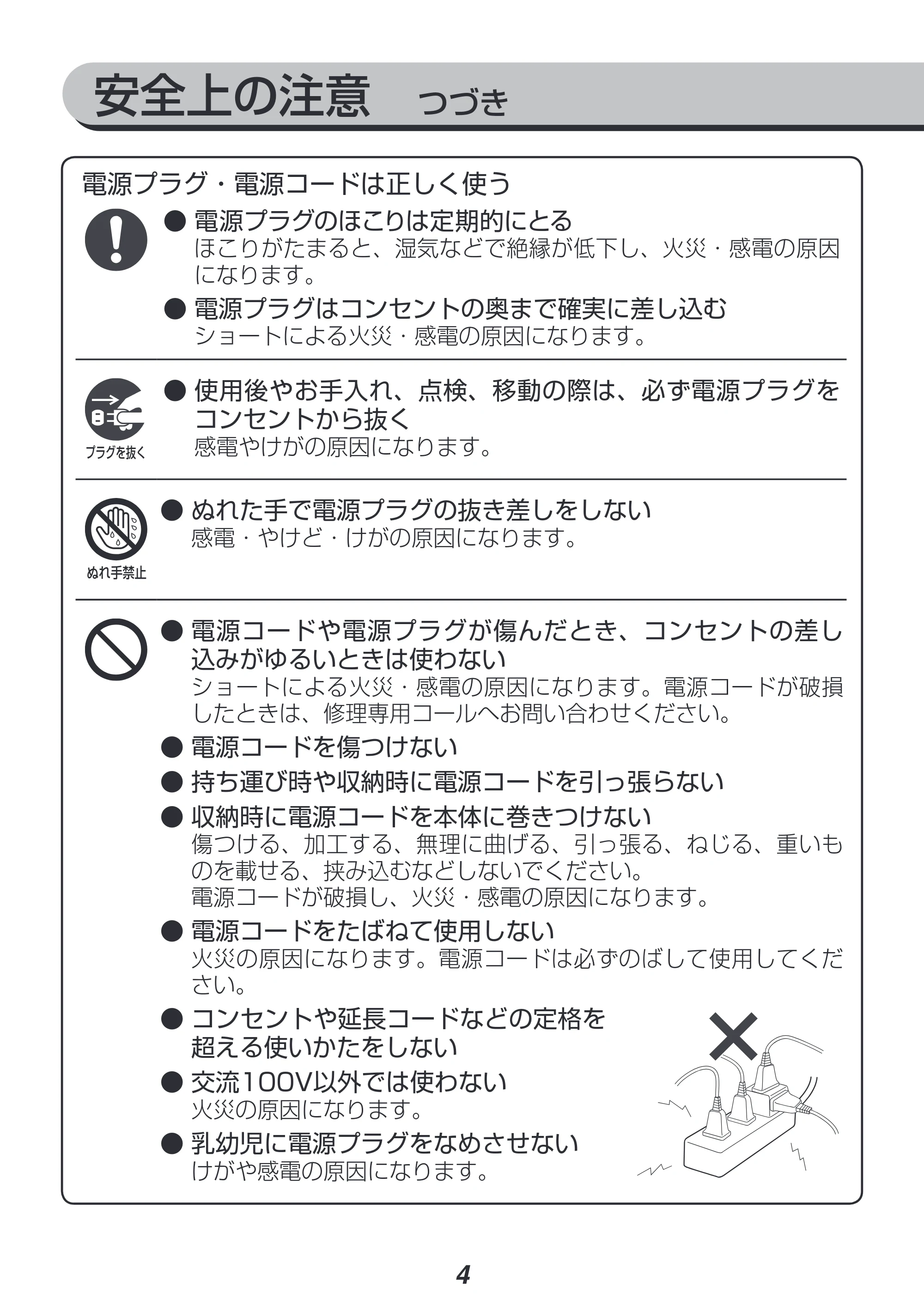 アイリスオーヤマ IRS-01-WPG 取扱説明書 — 原本ページ — 4ページ