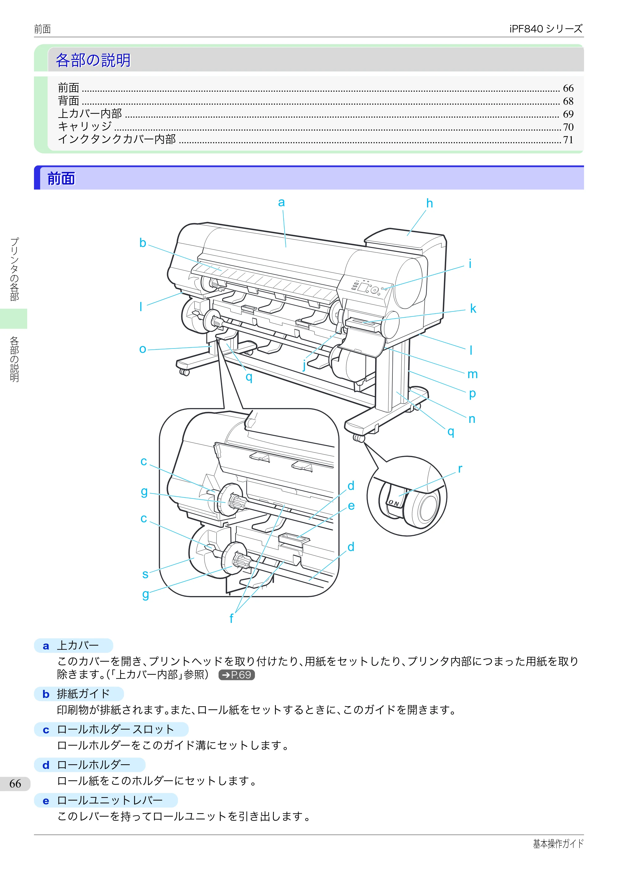 キヤノン iPF830/840/850 iPF840 基本操作ガイド（PDF：7.27MB） — 各部の説明 — 原本ページ — 66ページ