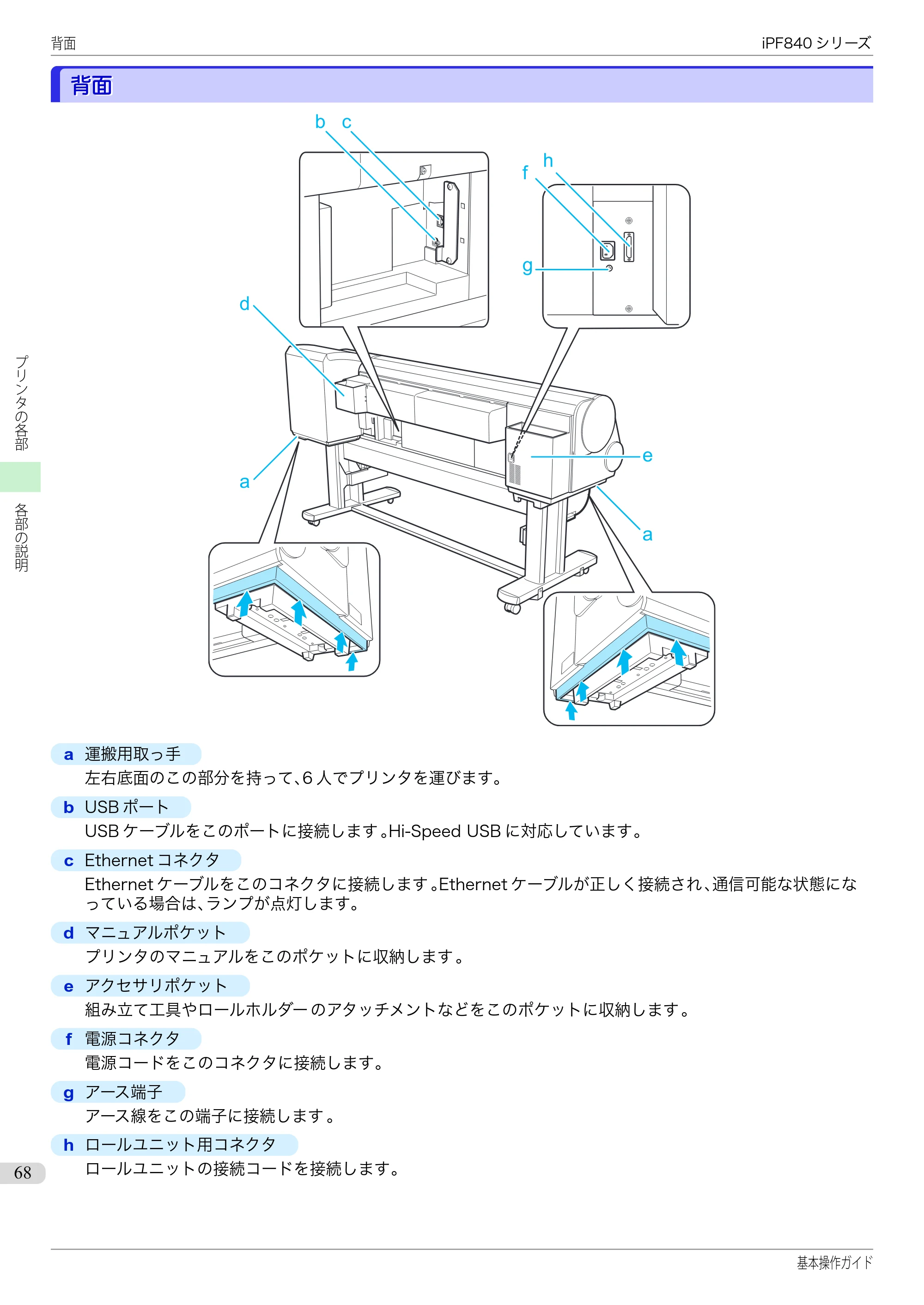 キヤノン iPF830/840/850 iPF840 基本操作ガイド（PDF：7.27MB） — 背面 — 原本ページ — 68ページ