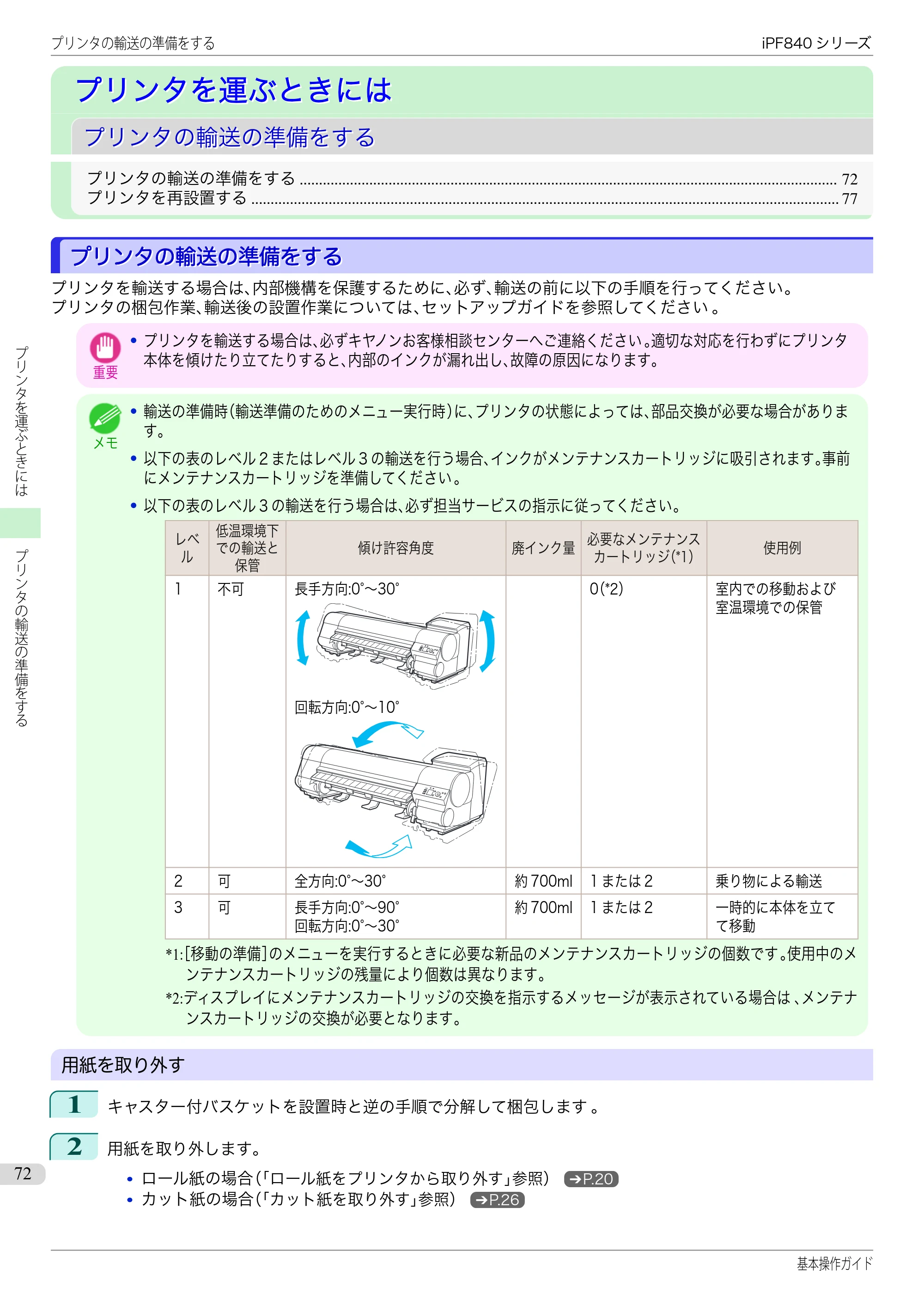 キヤノン iPF830/840/850 iPF840 基本操作ガイド（PDF：7.27MB） — プリンタを運ぶときには — 原本ページ — 72ページ