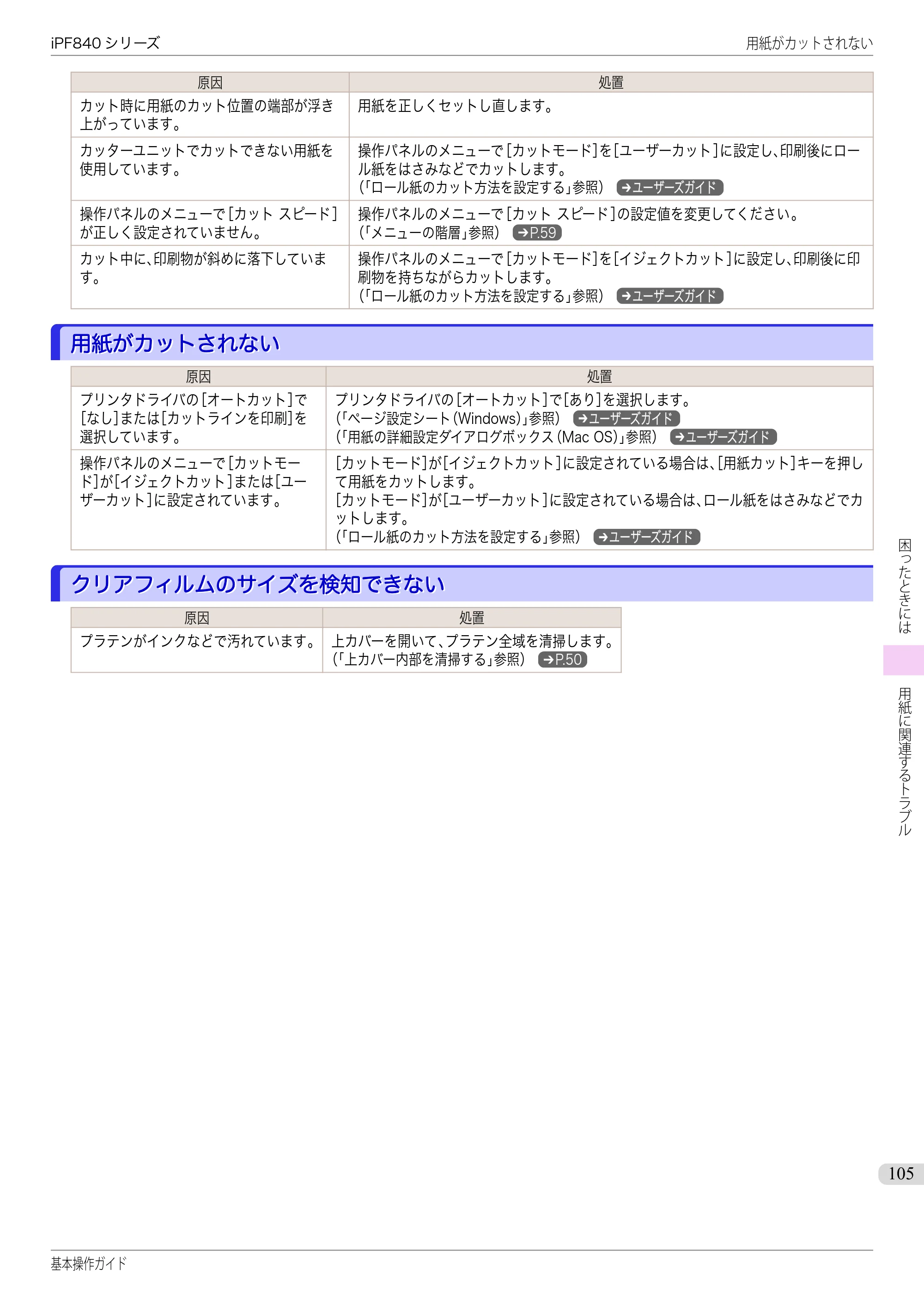 キヤノン iPF830/840/850 iPF840 基本操作ガイド（PDF：7.27MB） — 用紙がカットされない — 原本ページ — 105ページ