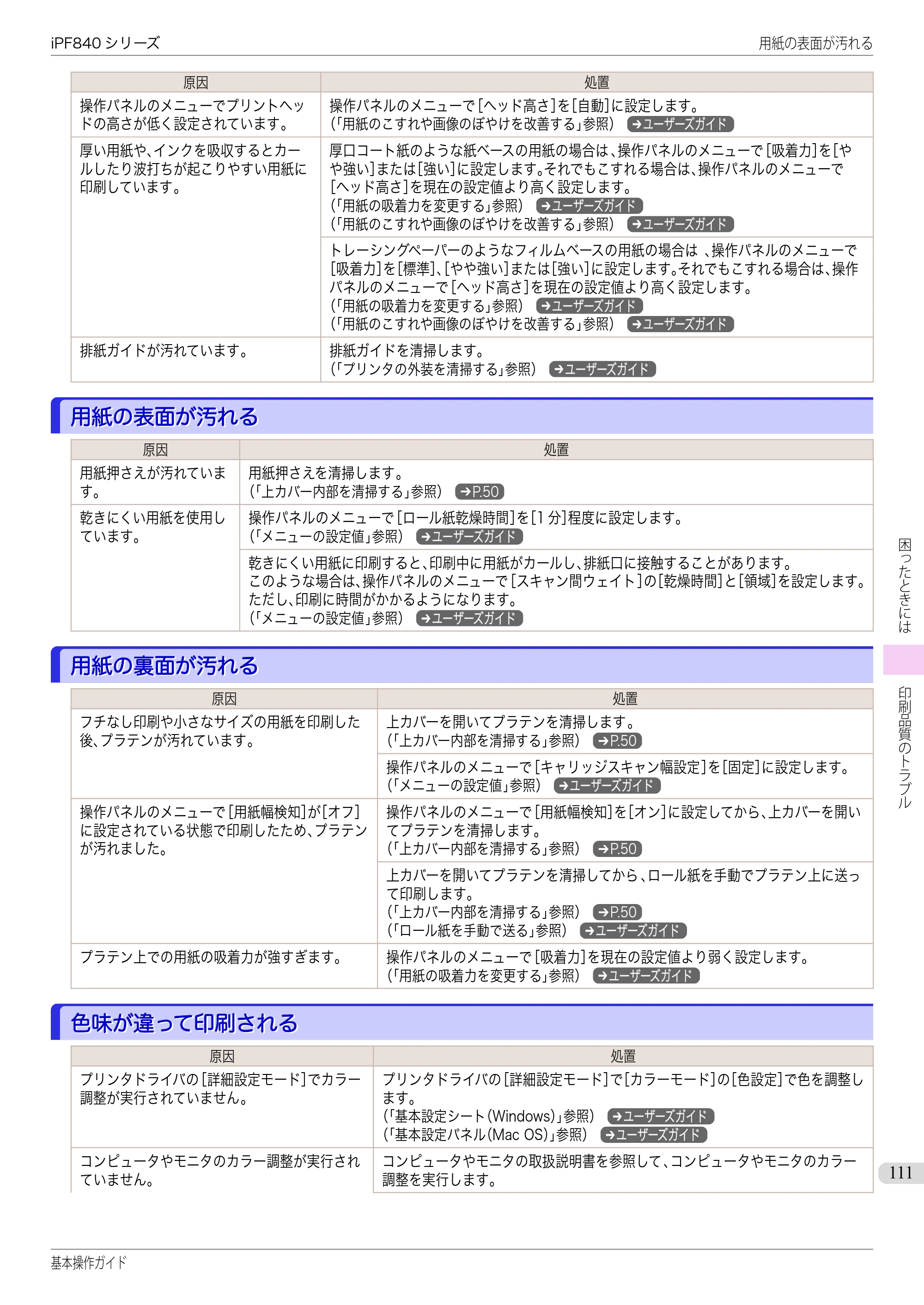 キヤノン iPF830/840/850 iPF840 基本操作ガイド（PDF：7.27MB） — 用紙の表面が汚れる — 原本ページ — 111ページ