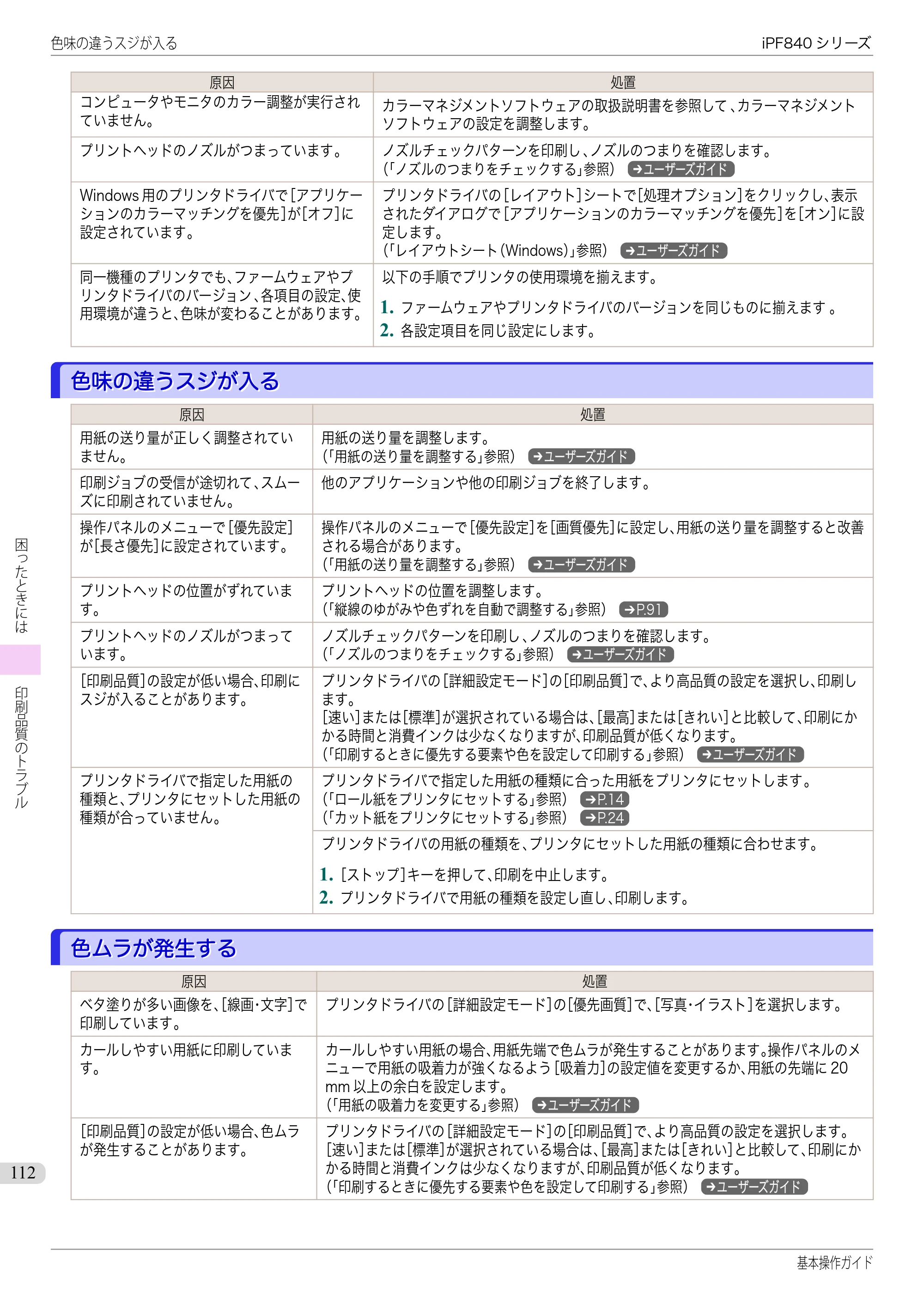 キヤノン iPF830/840/850 iPF840 基本操作ガイド（PDF：7.27MB） — 色味の違うスジが入る — 原本ページ — 112ページ