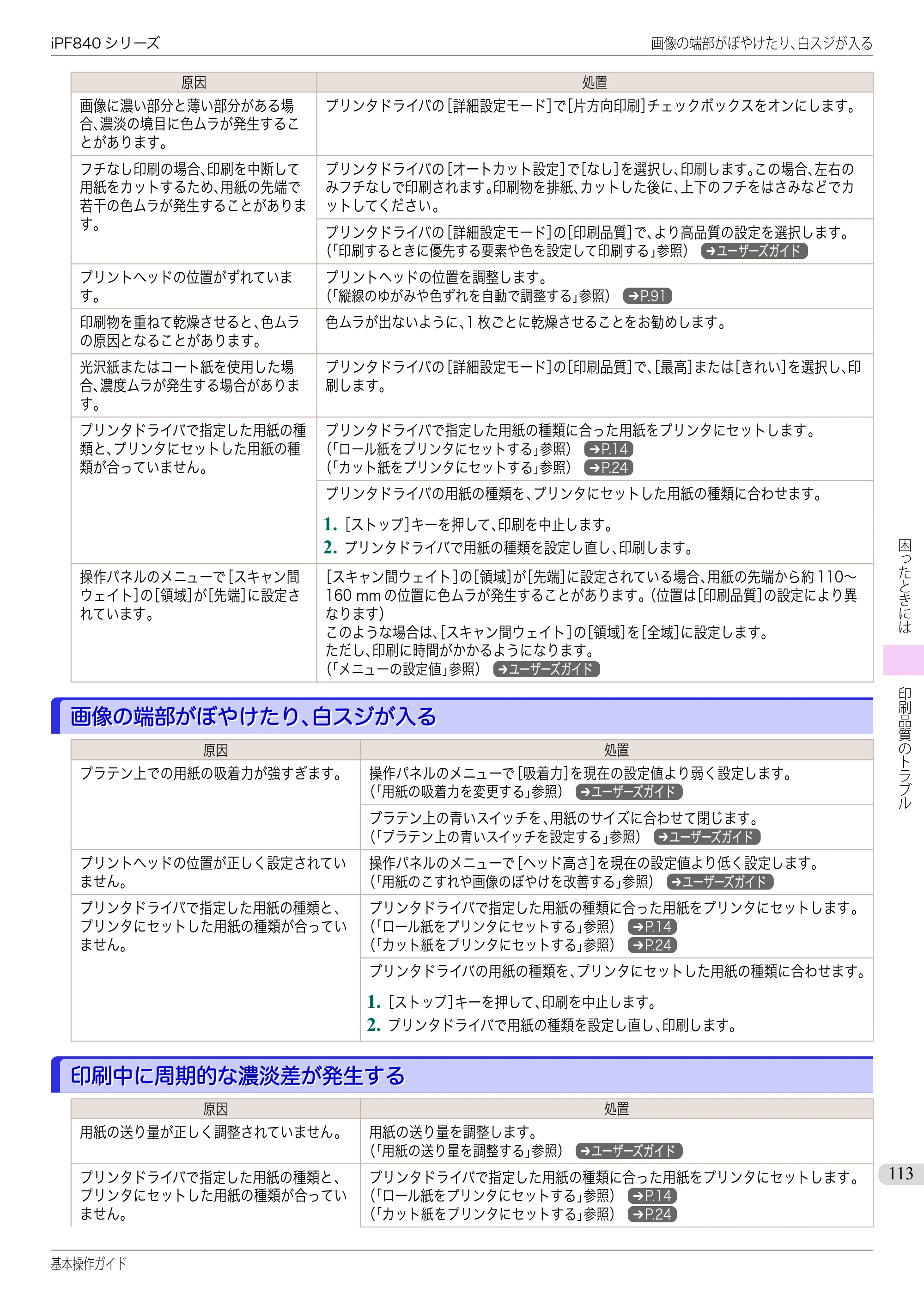 キヤノン iPF830/840/850 iPF840 基本操作ガイド（PDF：7.27MB） — 画像の端部がぼやけたり、白スジが入る — 原本ページ — 113ページ