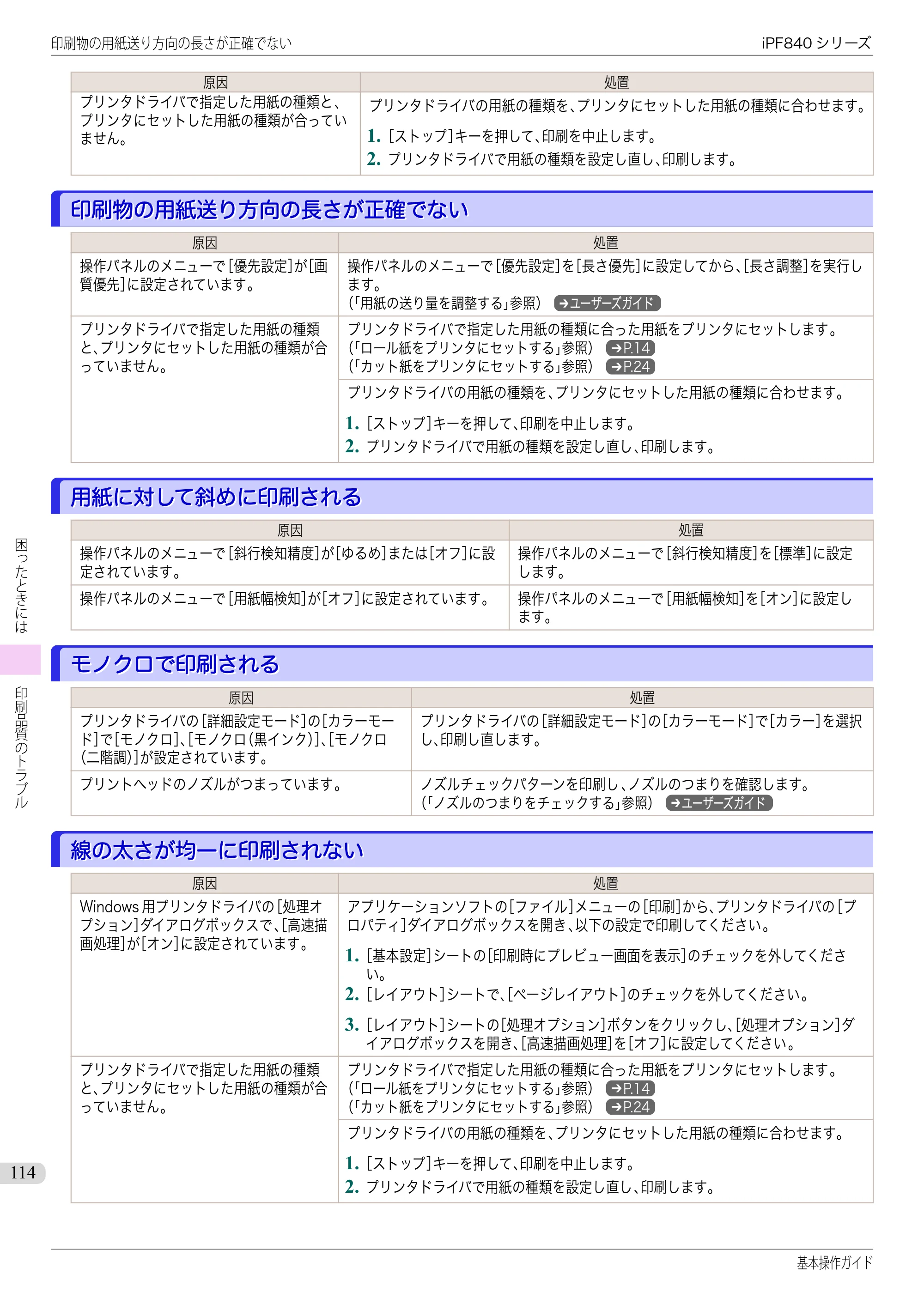 キヤノン iPF830/840/850 iPF840 基本操作ガイド（PDF：7.27MB） — 印刷物の用紙送り方向の長さが正確でない — 原本ページ — 114ページ