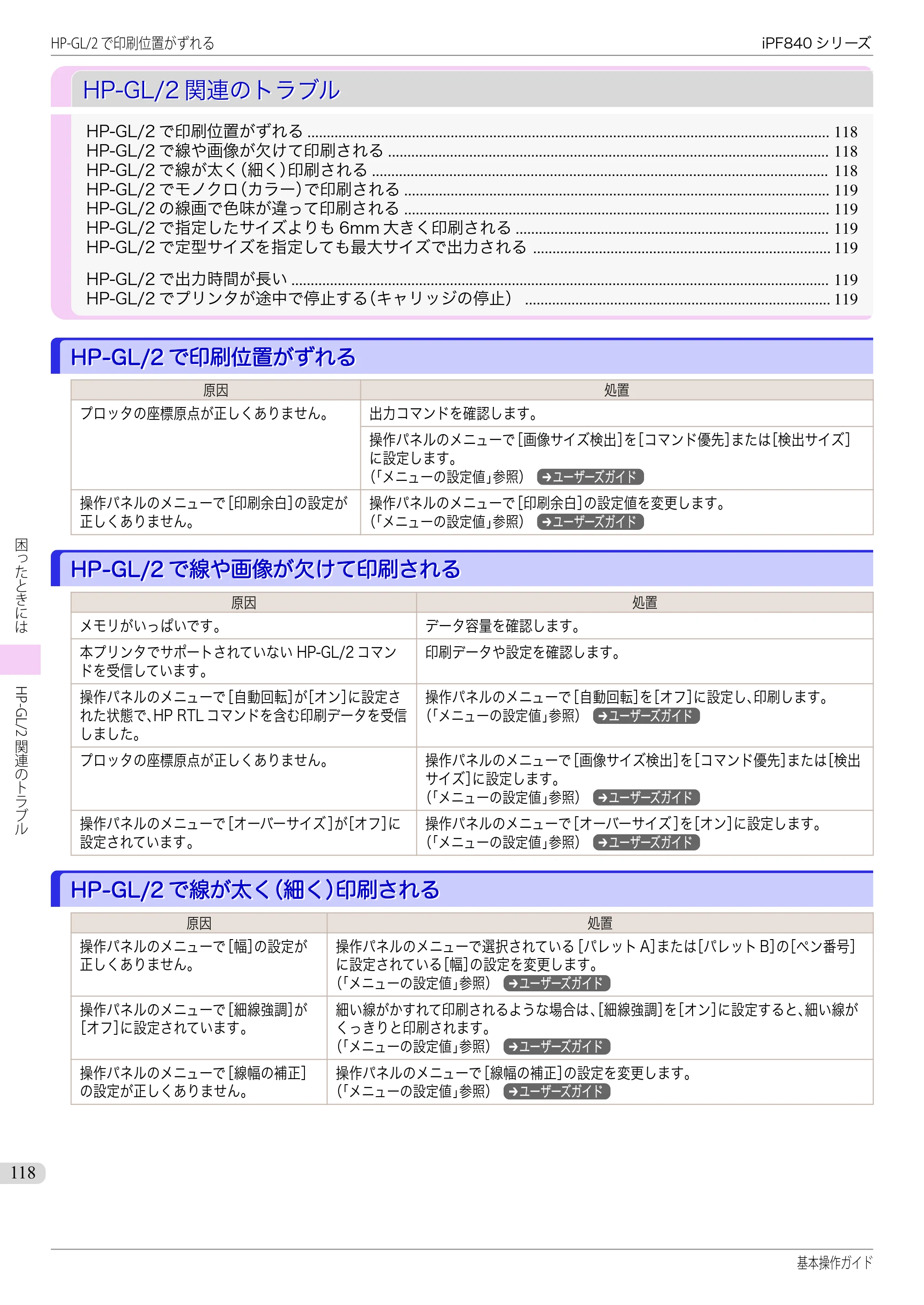 キヤノン iPF830/840/850 iPF840 基本操作ガイド（PDF：7.27MB） — HP-GL/2関連のトラブル — 原本ページ — 118ページ