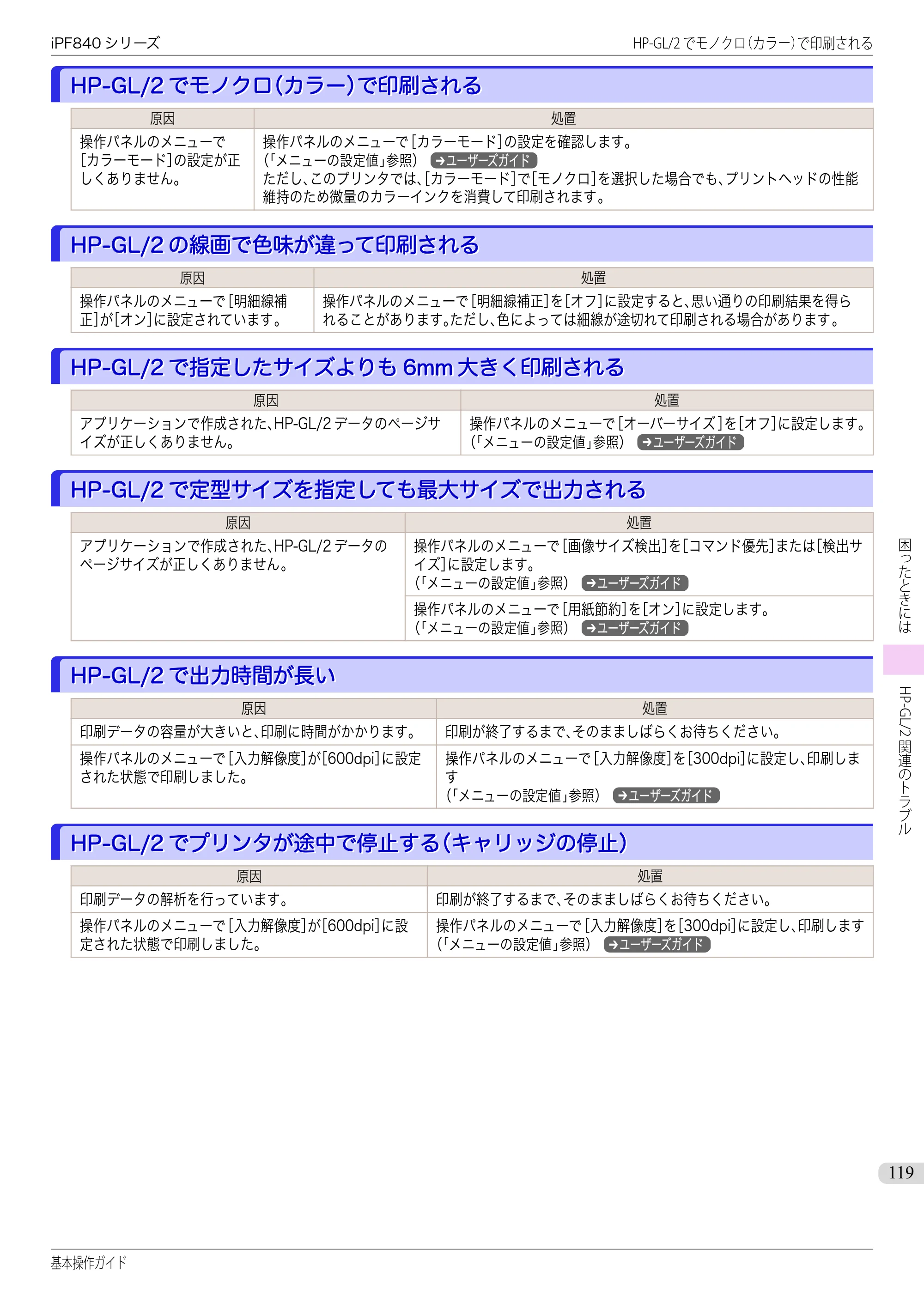 キヤノン iPF830/840/850 iPF840 基本操作ガイド（PDF：7.27MB） — HP-GL/2でモノクロ（カラー）で印刷される — 原本ページ — 119ページ