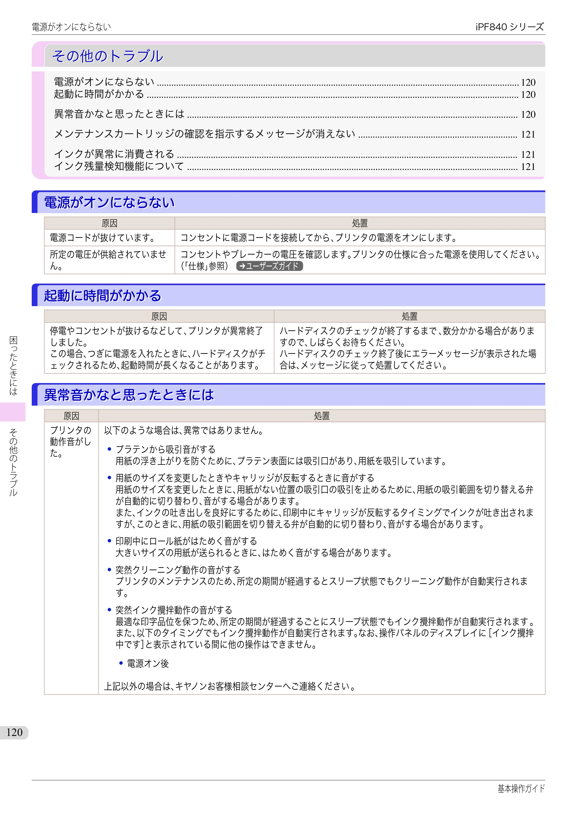 キヤノン iPF830/840/850 iPF840 基本操作ガイド（PDF：7.27MB） — その他のトラブル — 原本ページ — 120ページ