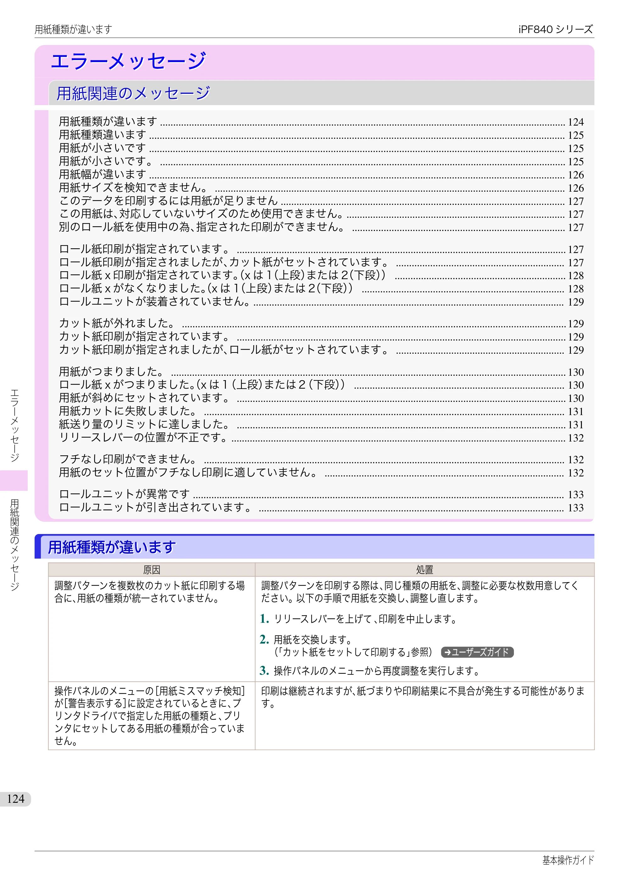 キヤノン iPF830/840/850 iPF840 基本操作ガイド（PDF：7.27MB） — エラーメッセージ — 原本ページ — 124ページ