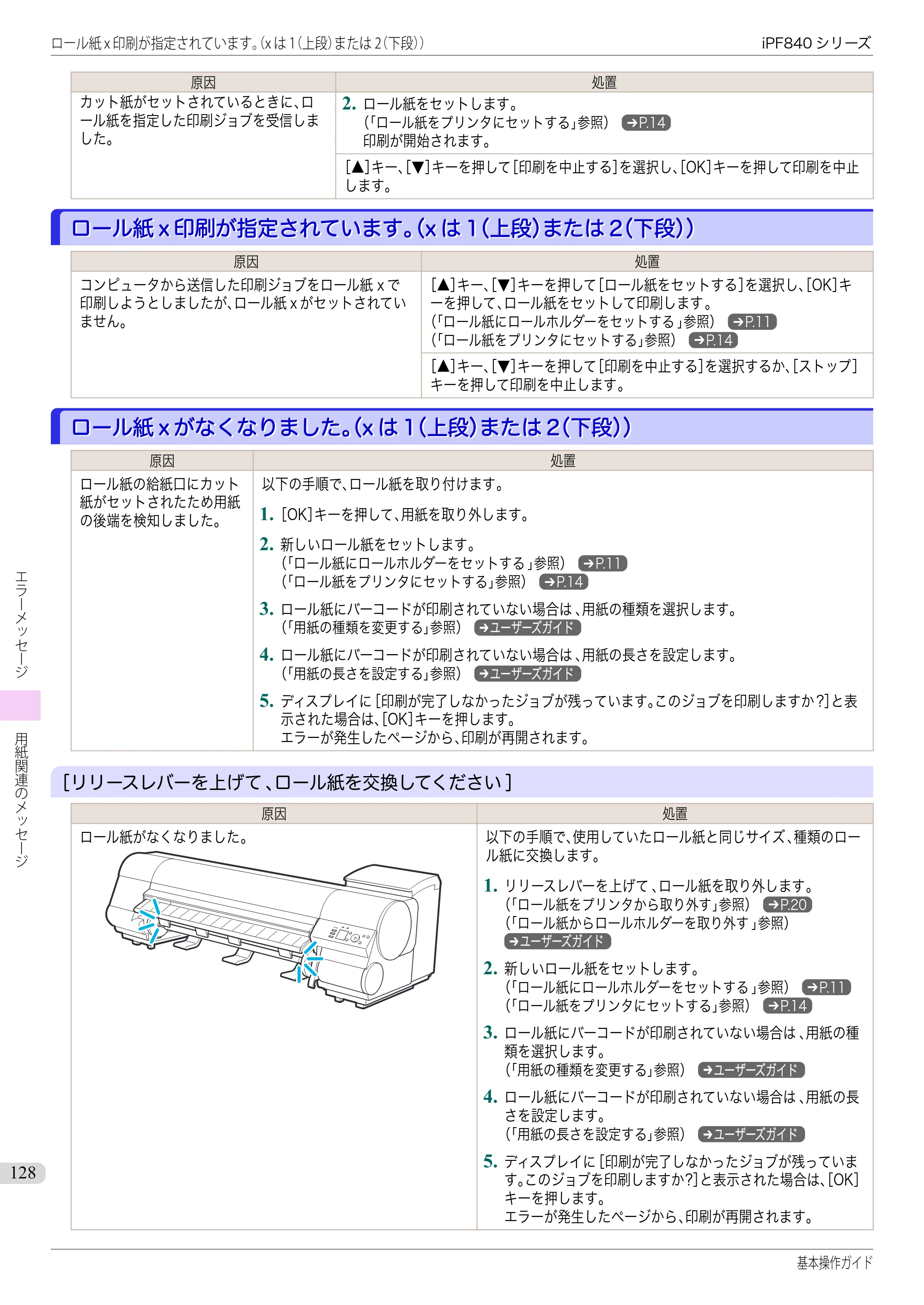 キヤノン iPF830/840/850 iPF840 基本操作ガイド（PDF：7.27MB） — ロール紙x印刷が指定されています｡（xは1（上段）または2（下段）） — 原本ページ — 128ページ