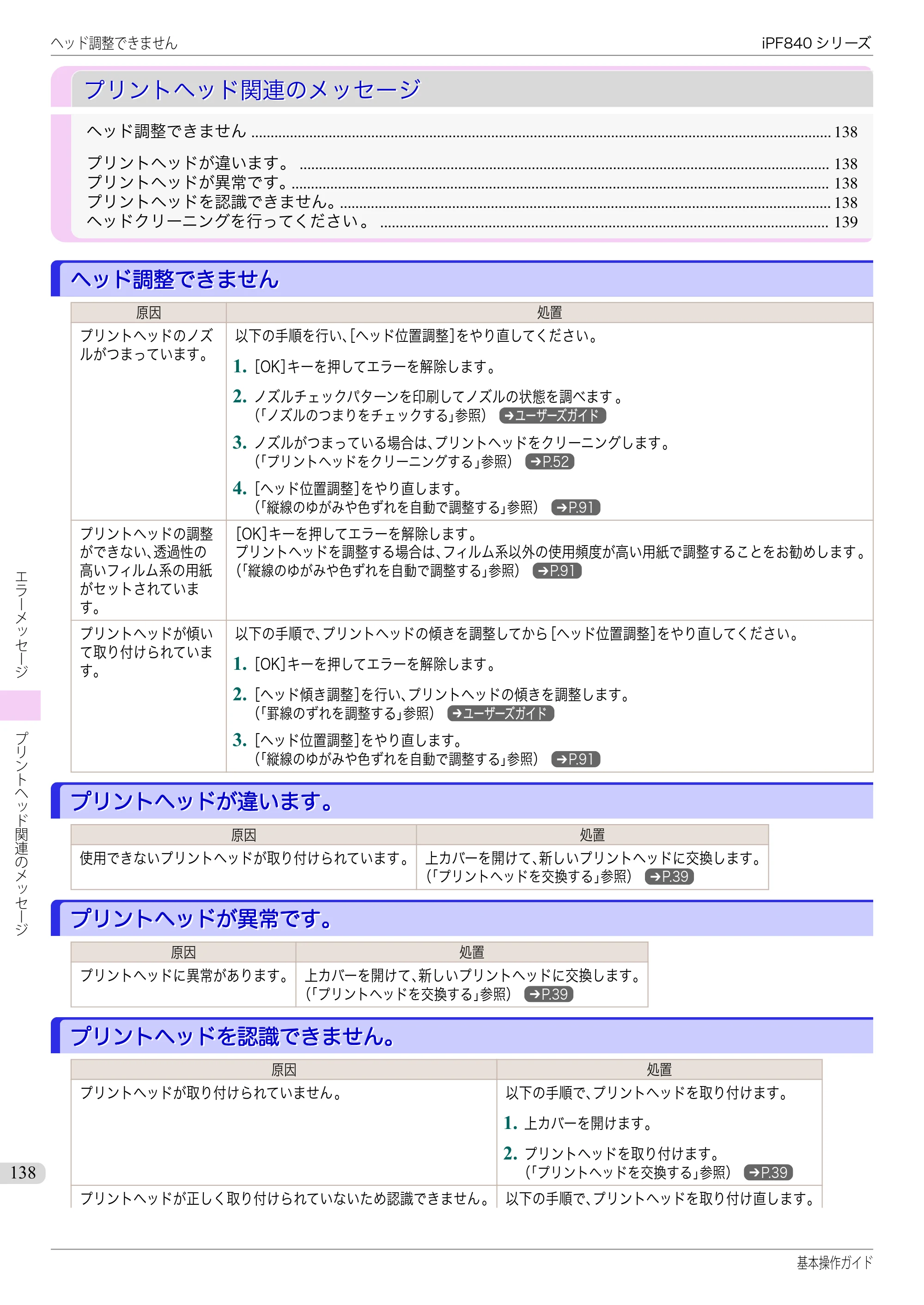 キヤノン iPF830/840/850 iPF840 基本操作ガイド（PDF：7.27MB） — プリントヘッド関連のメッセージ — 原本ページ — 138ページ