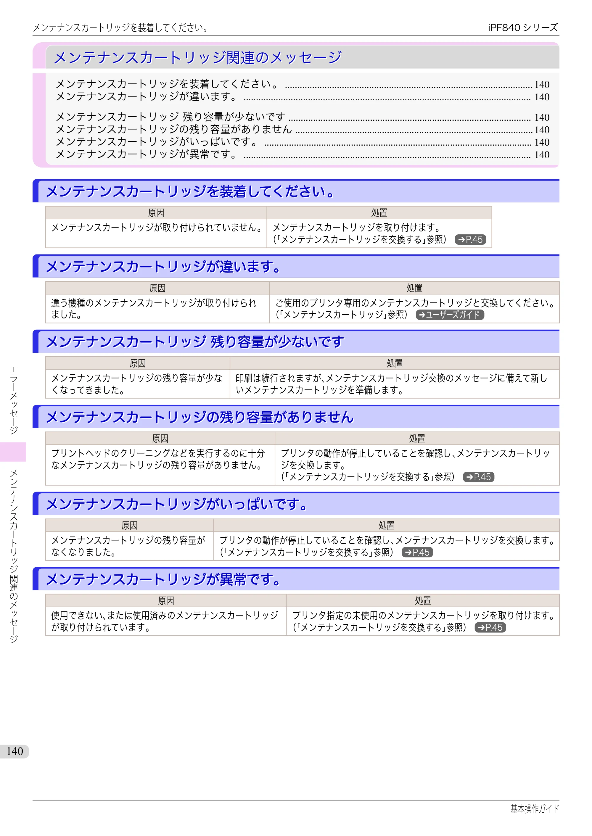 キヤノン iPF830/840/850 iPF840 基本操作ガイド（PDF：7.27MB） — メンテナンスカートリッジ関連のメッセージ — 原本ページ — 140ページ