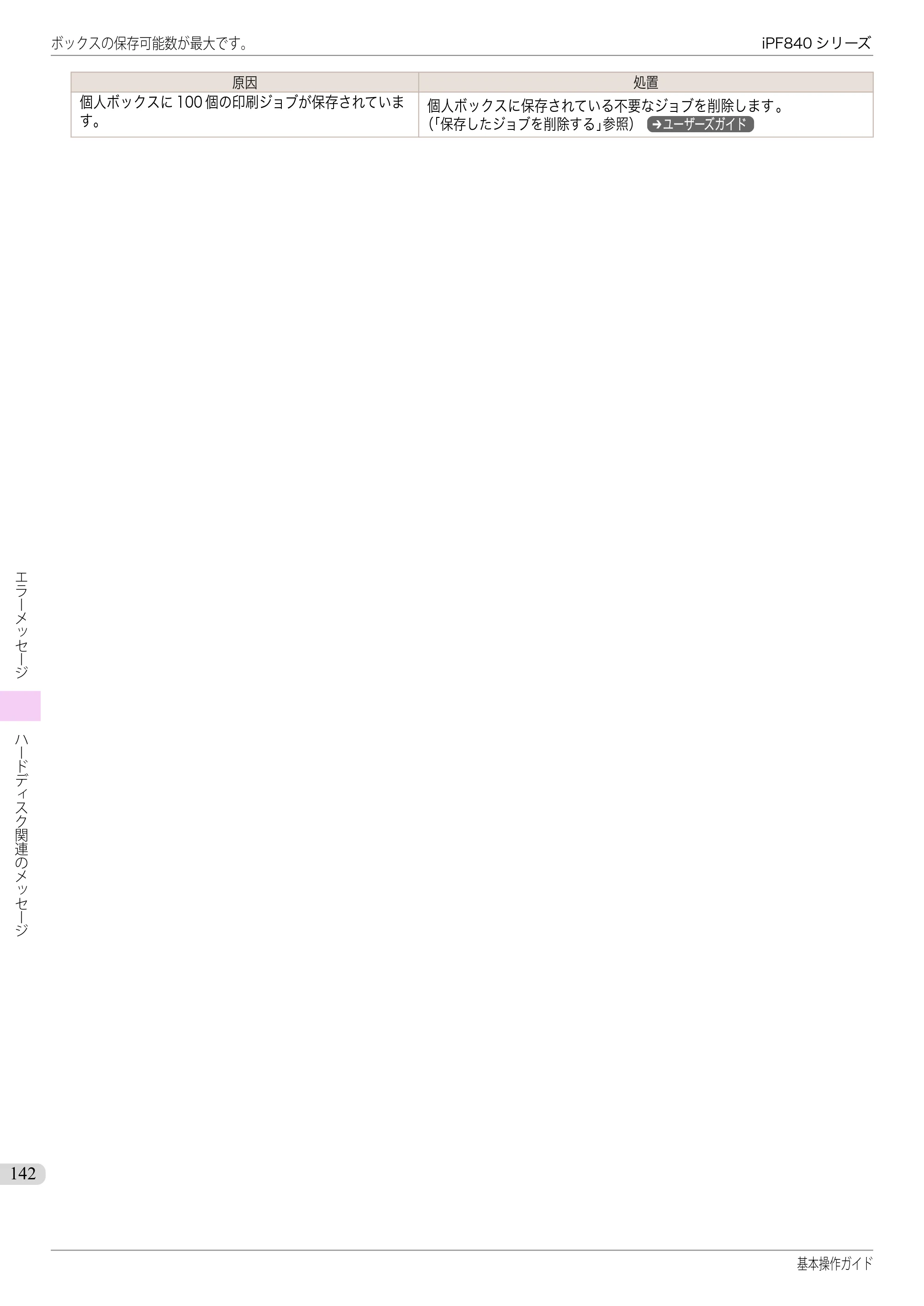 キヤノン iPF830/840/850 iPF840 基本操作ガイド（PDF：7.27MB） — 原本ページ — 142ページ