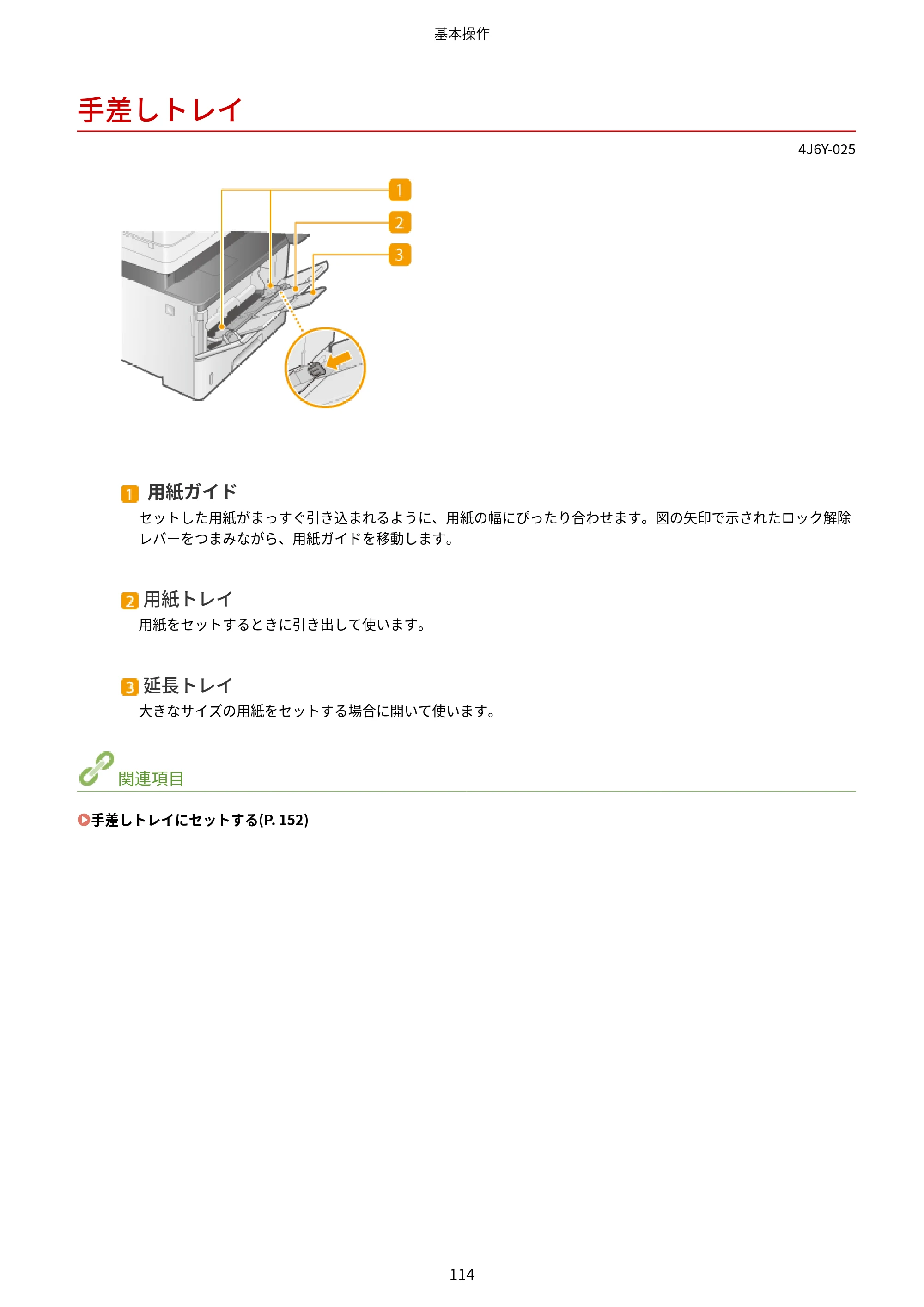 キヤノン MF541dw ユーザーズガイド 2023年8月24日更新（PDF：6.42MB） — 手差しトレイ — 原本ページ — 122ページ