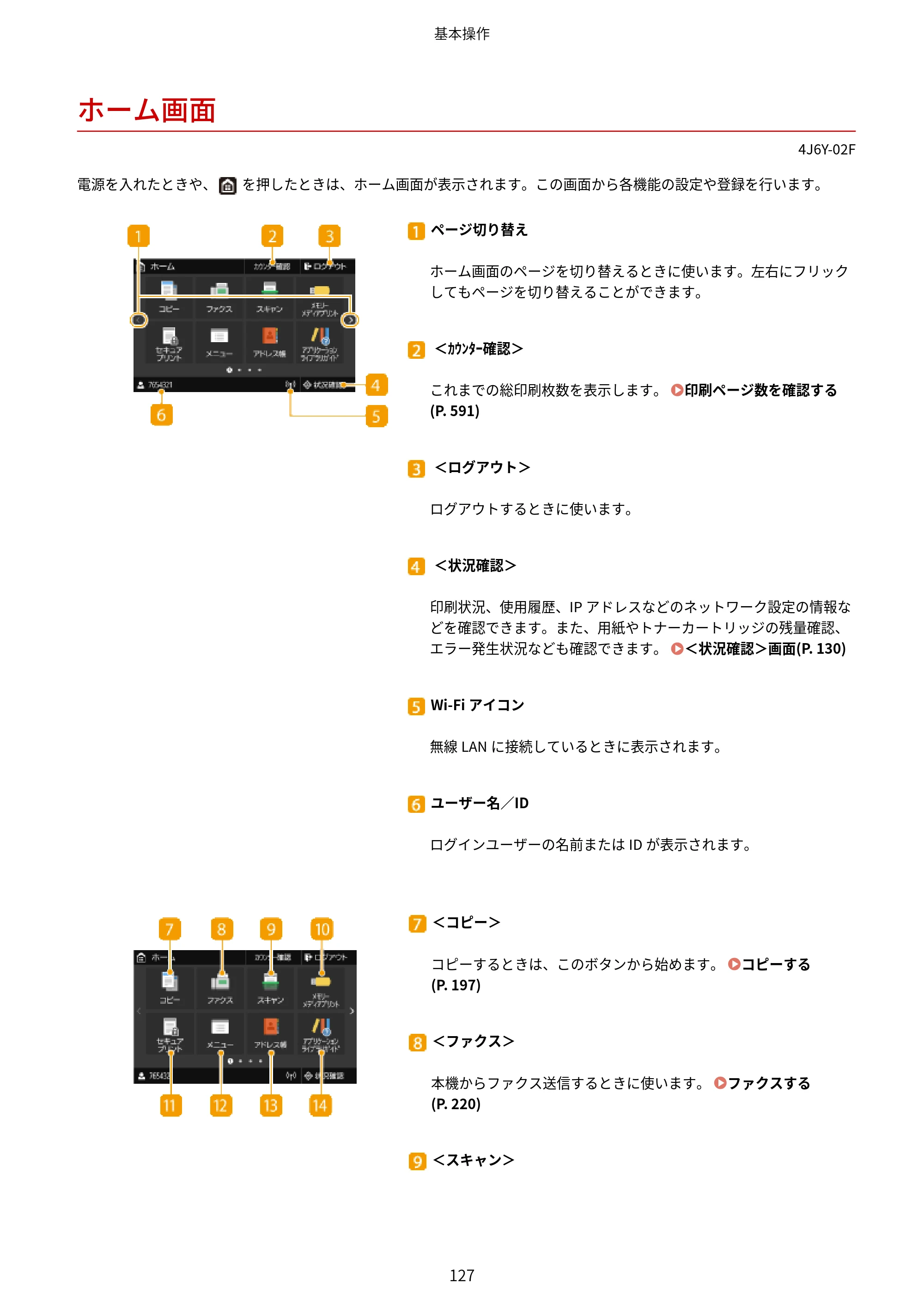 キヤノン MF541dw ユーザーズガイド 2023年8月24日更新（PDF：6.42MB） — ホーム画面 — 原本ページ — 135ページ