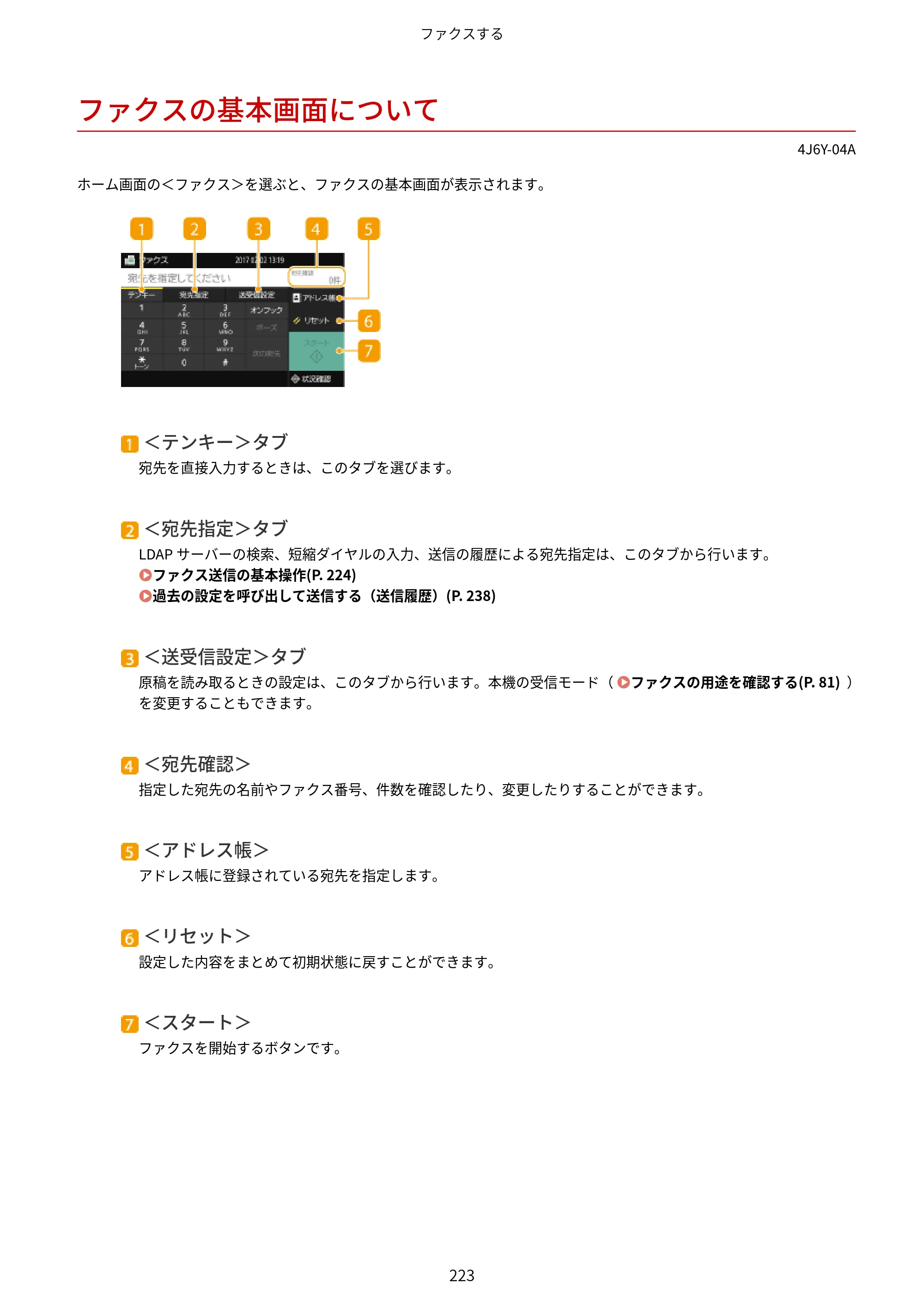 キヤノン MF541dw ユーザーズガイド 2023年8月24日更新（PDF：6.42MB） — ファクスの基本画面について — 原本ページ — 231ページ