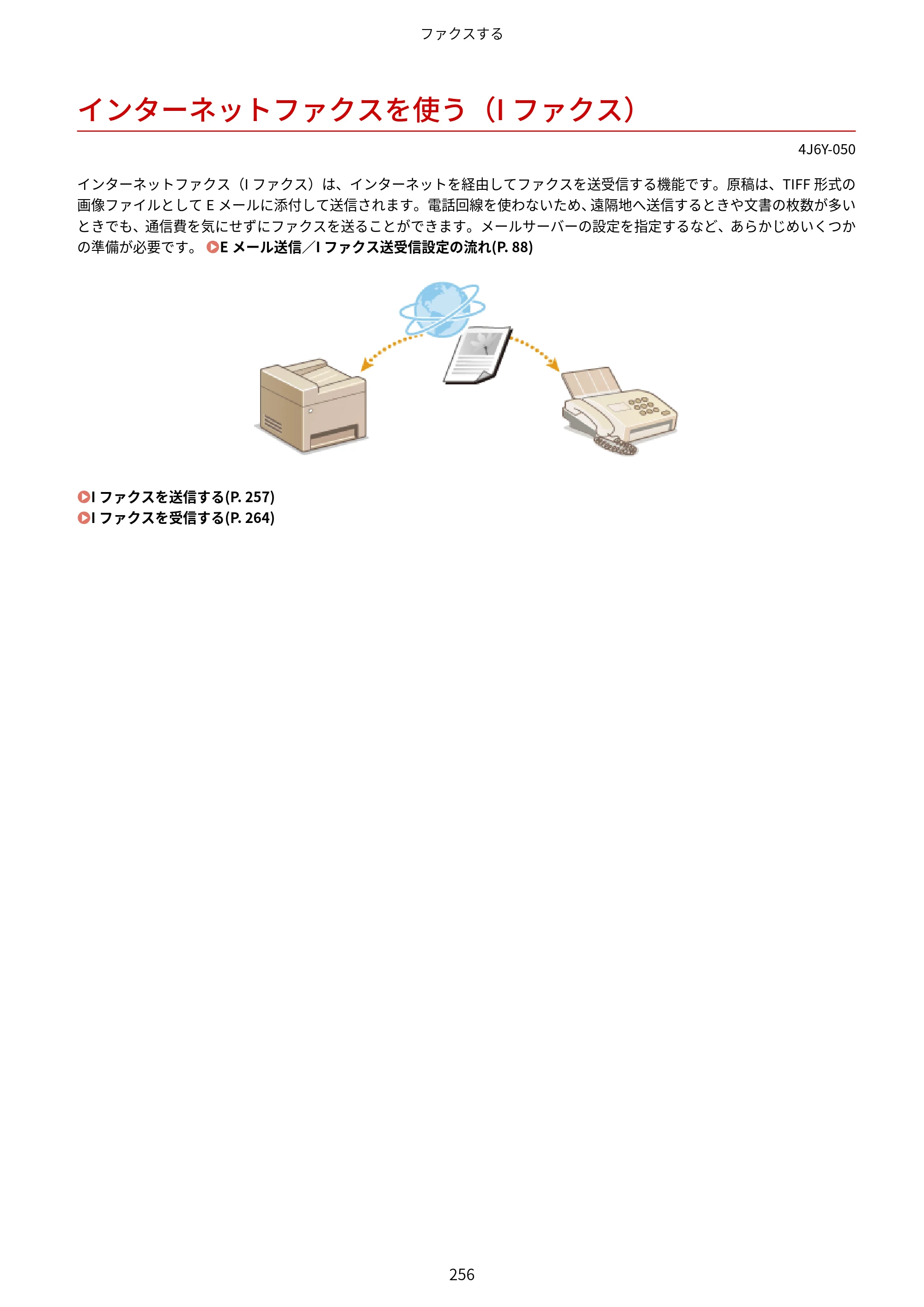 キヤノン MF541dw ユーザーズガイド 2023年8月24日更新（PDF：6.42MB） — インターネットファクスを使う（Iファクス） — 原本ページ — 264ページ