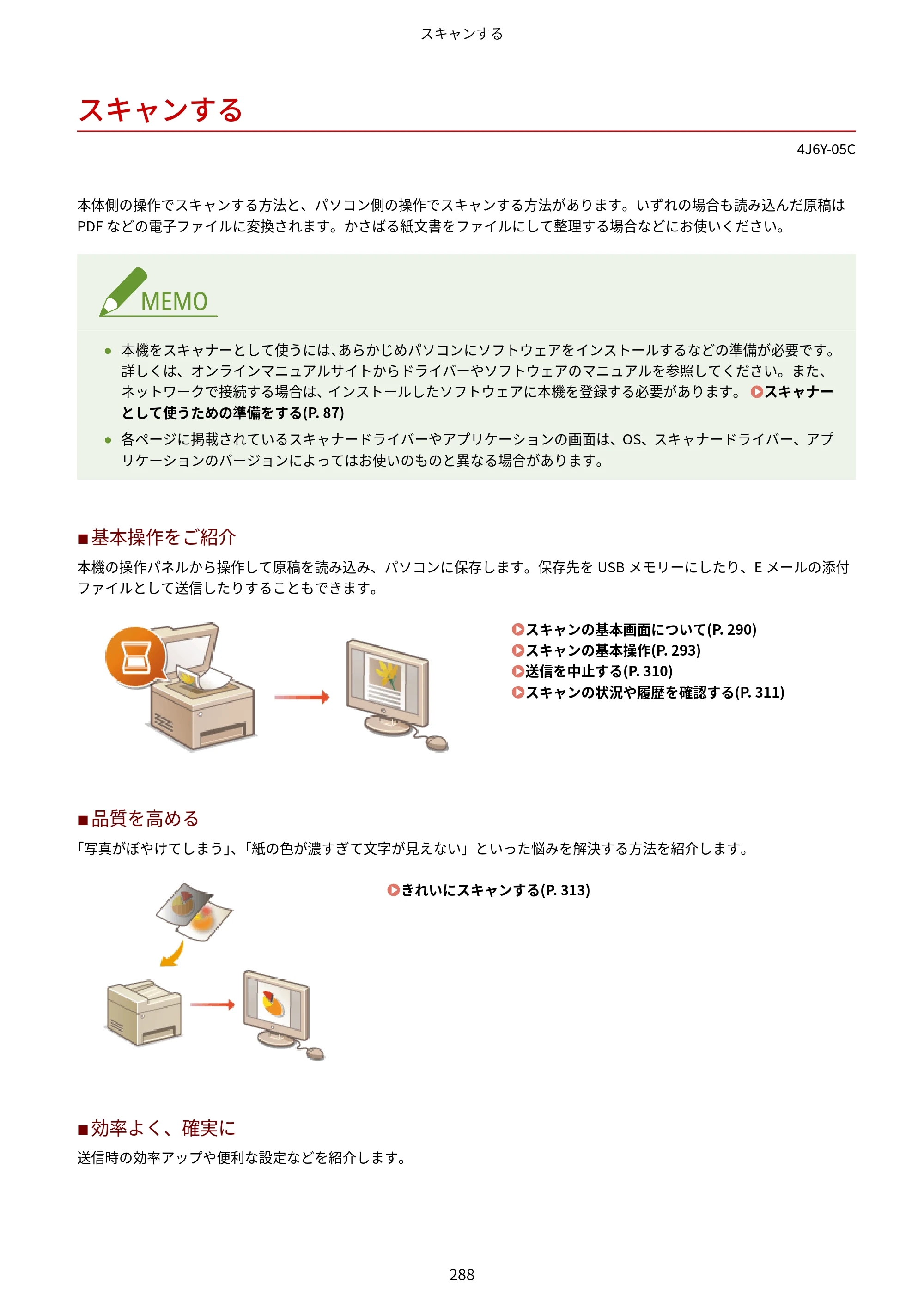 キヤノン MF541dw ユーザーズガイド 2023年8月24日更新（PDF：6.42MB） — スキャンする — 原本ページ — 296ページ