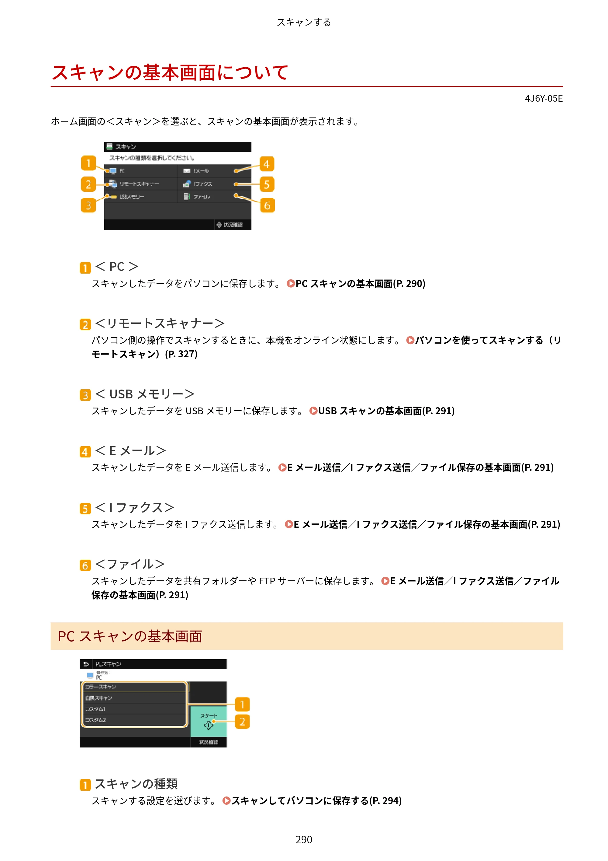 キヤノン MF541dw ユーザーズガイド 2023年8月24日更新（PDF：6.42MB） — スキャンの基本画面について — 原本ページ — 298ページ