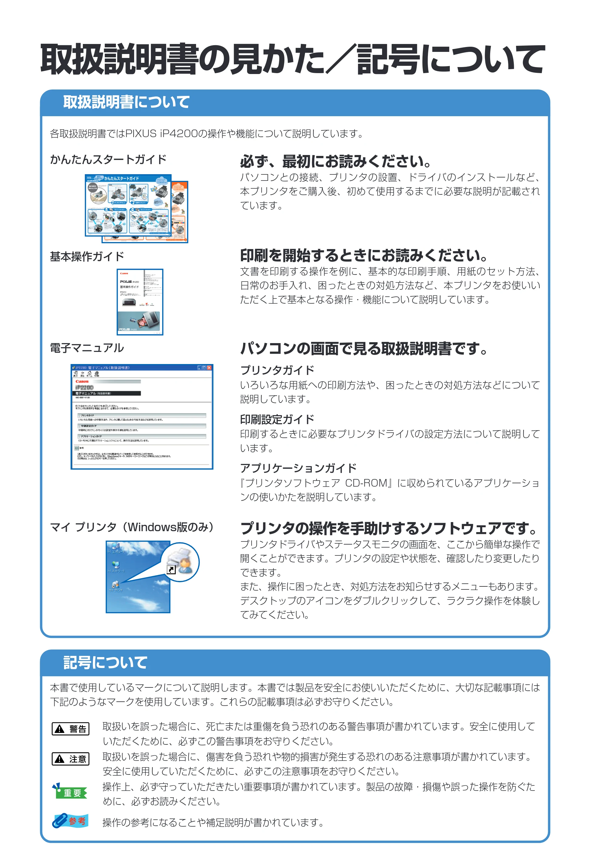 キヤノン PIXUS iP4200 基本操作ガイド （PDF形式／18.35Mバイト） — 原本ページ — 2ページ