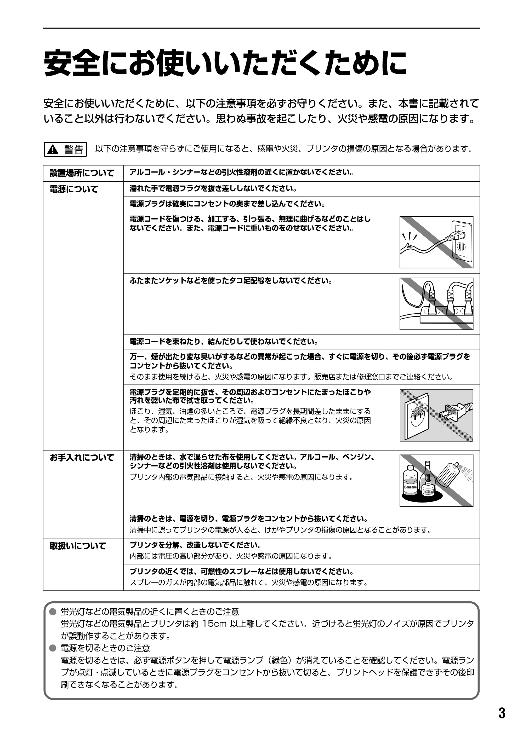 キヤノン PIXUS iP4200 基本操作ガイド （PDF形式／18.35Mバイト） — 原本ページ — 5ページ