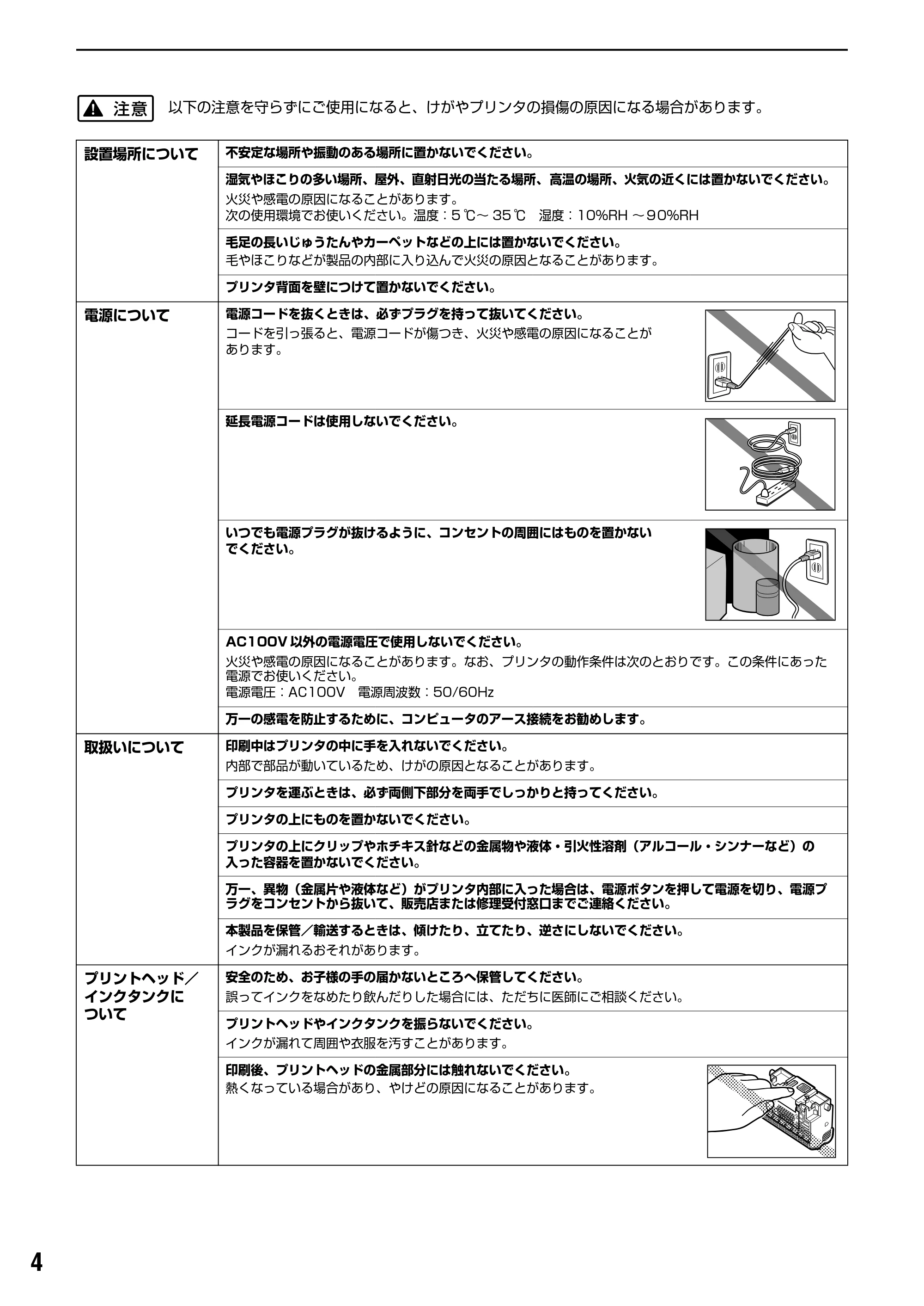 キヤノン PIXUS iP4200 基本操作ガイド （PDF形式／18.35Mバイト） — 原本ページ — 6ページ