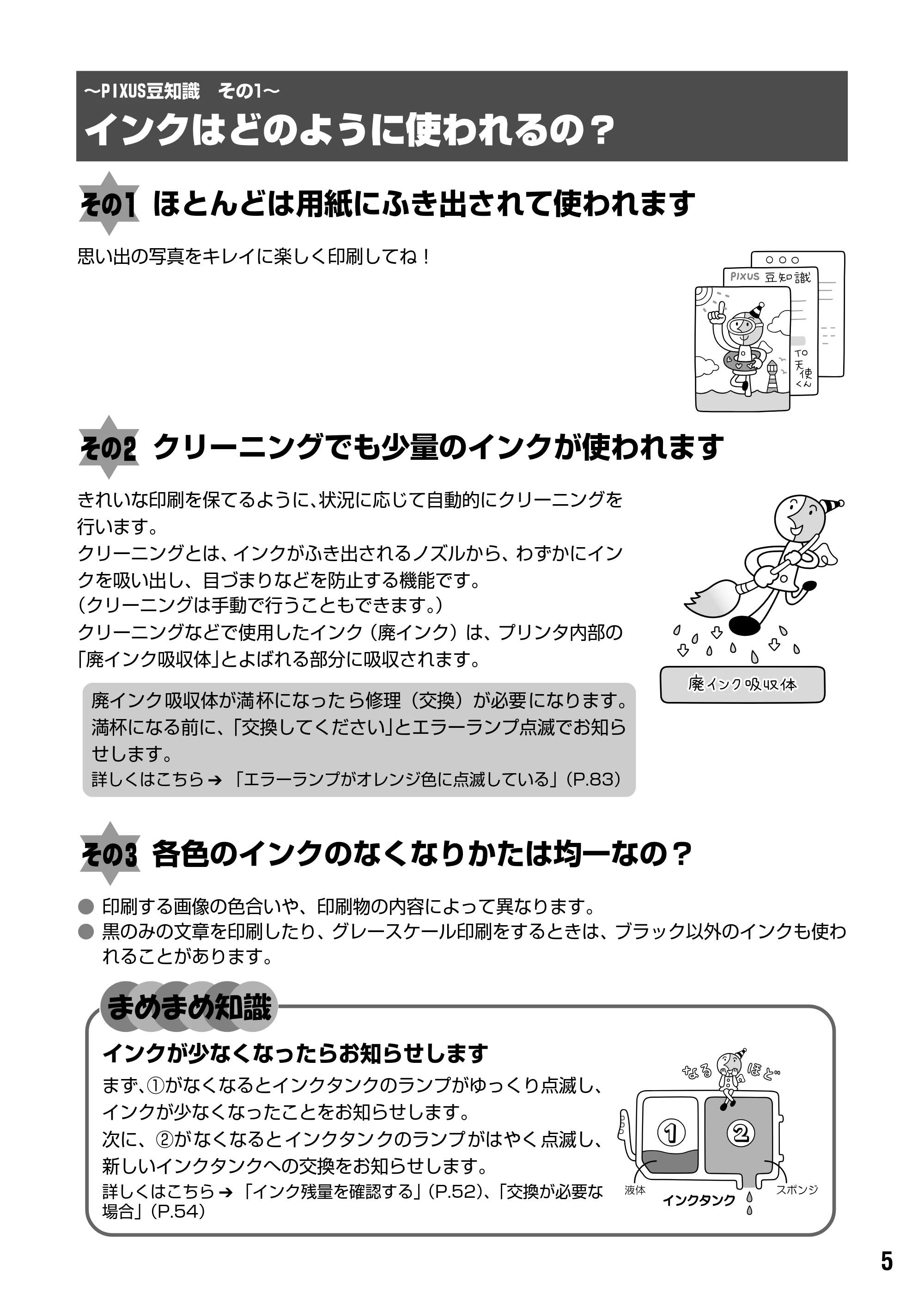 キヤノン PIXUS iP4200 基本操作ガイド （PDF形式／18.35Mバイト） — 各部の名称と役割 — 原本ページ — 7ページ