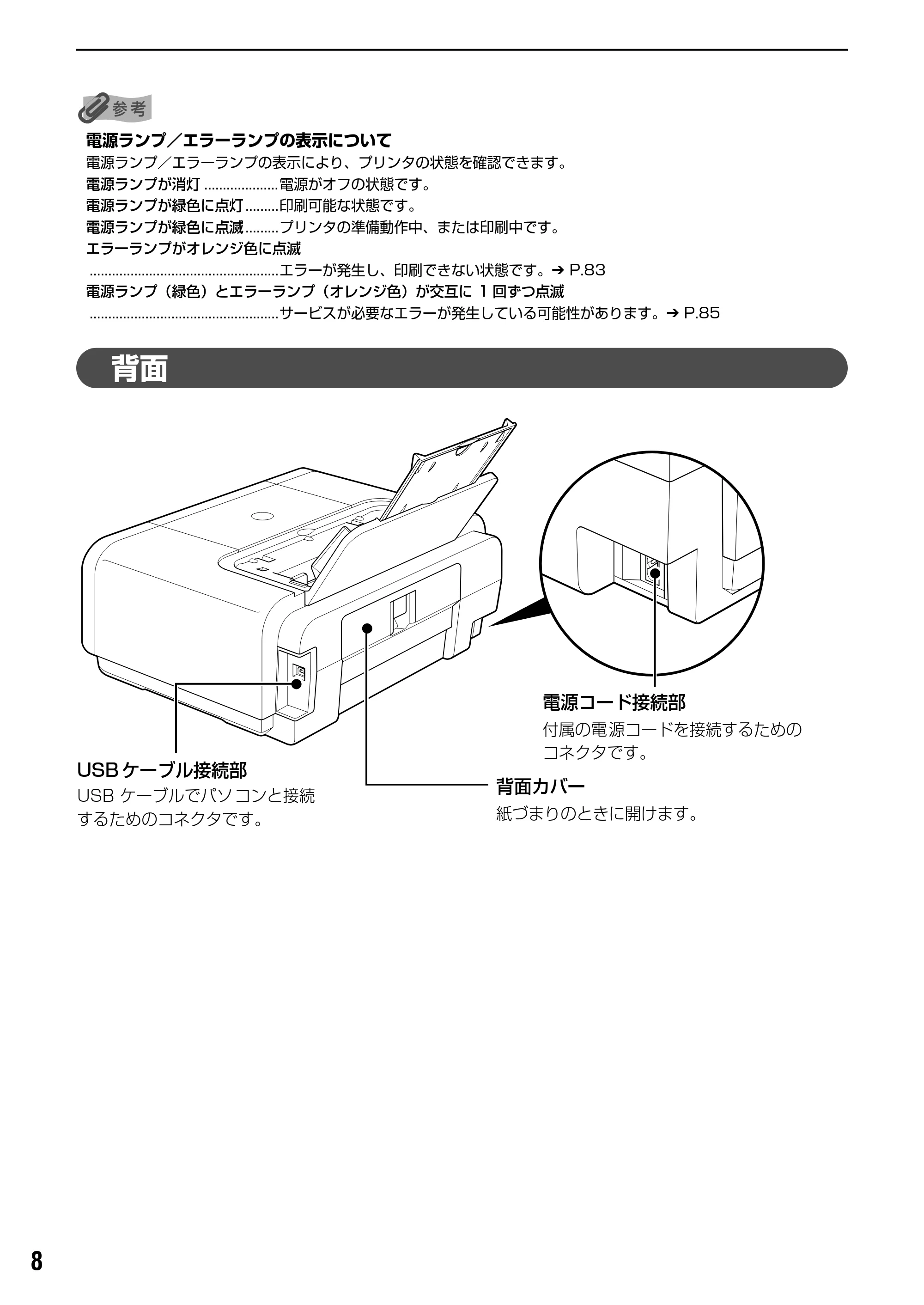 キヤノン PIXUS iP4200 基本操作ガイド （PDF形式／18.35Mバイト） — プリンタの電源を入れる／切る — 原本ページ — 10ページ