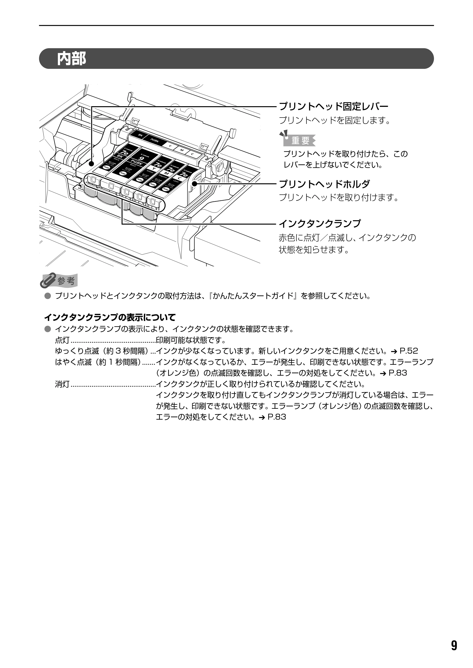 キヤノン PIXUS iP4200 基本操作ガイド （PDF形式／18.35Mバイト） — 原本ページ — 11ページ