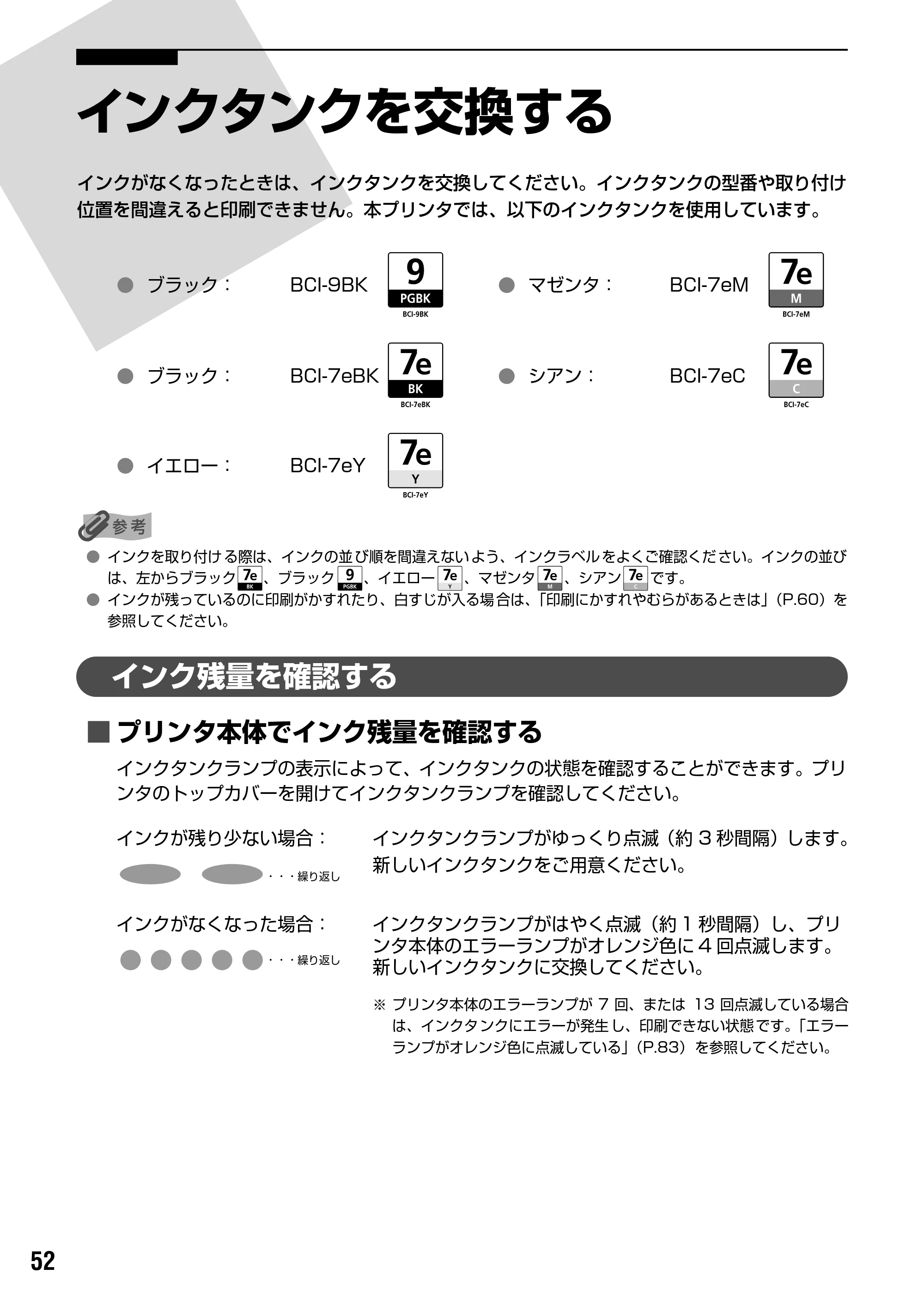 キヤノン PIXUS iP4200 基本操作ガイド （PDF形式／18.35Mバイト） — 交換が必要な場合 — 原本ページ — 54ページ