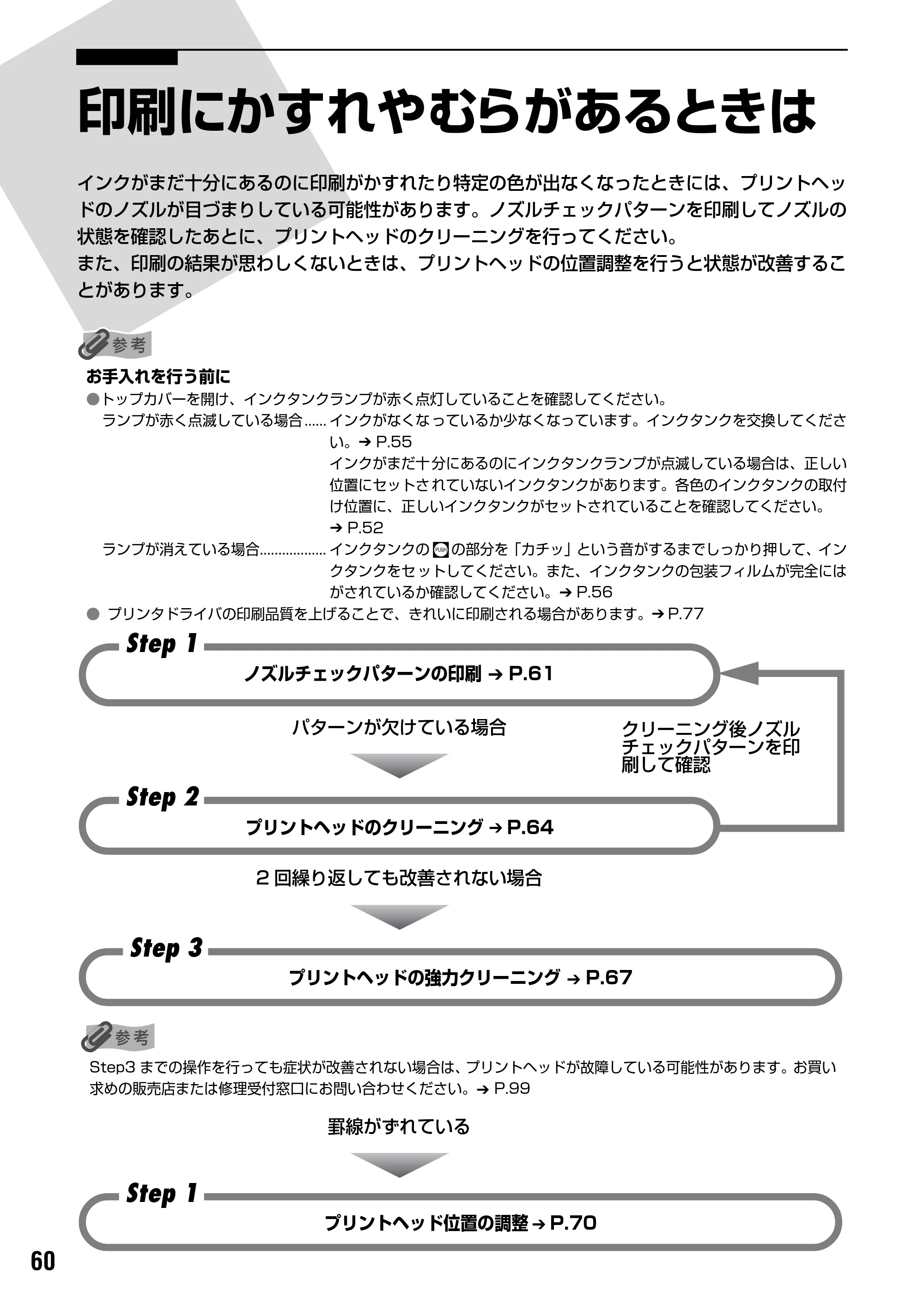 キヤノン PIXUS iP4200 基本操作ガイド （PDF形式／18.35Mバイト） — 原本ページ — 62ページ