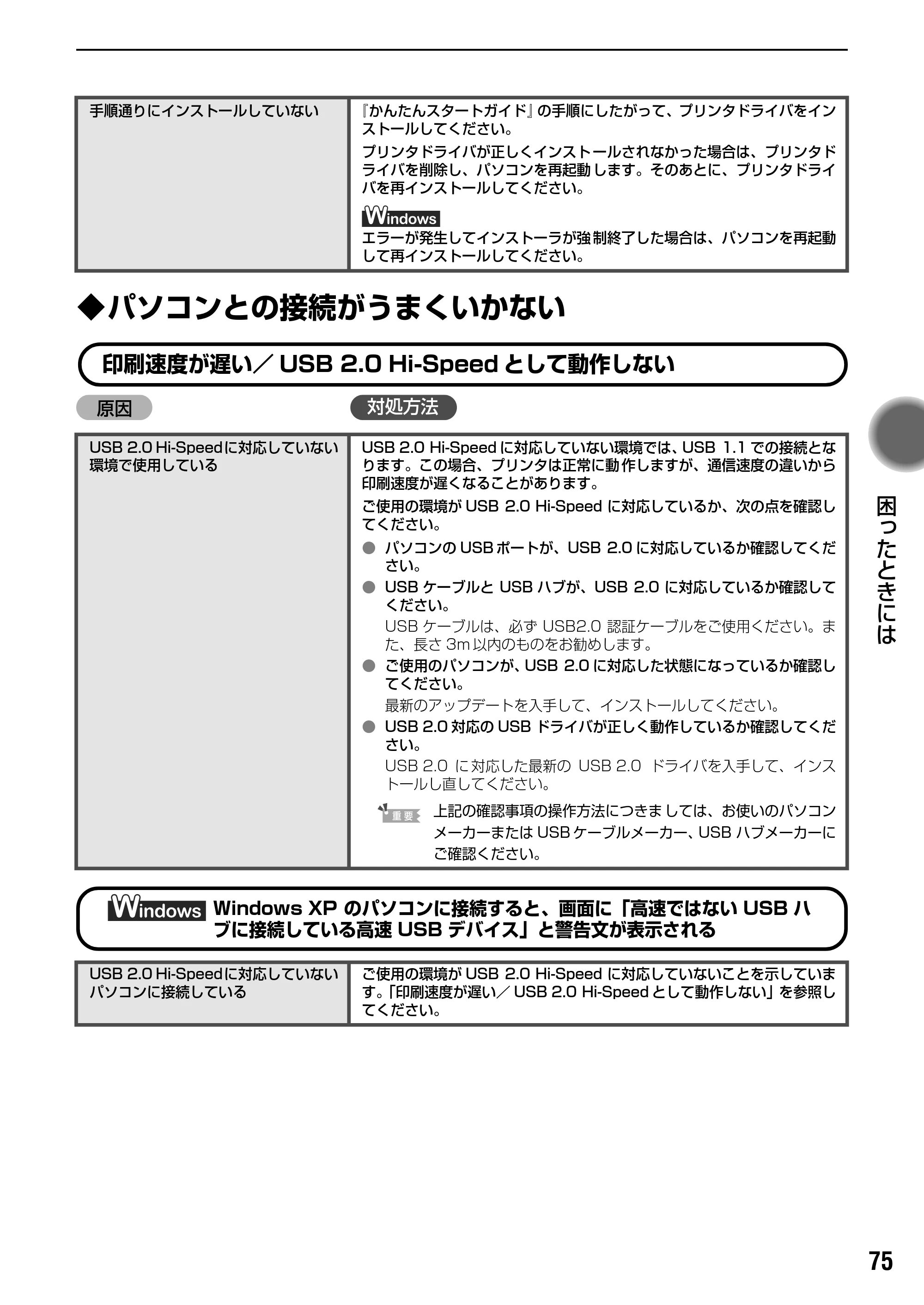 キヤノン PIXUS iP4200 基本操作ガイド （PDF形式／18.35Mバイト） — 原本ページ — 77ページ