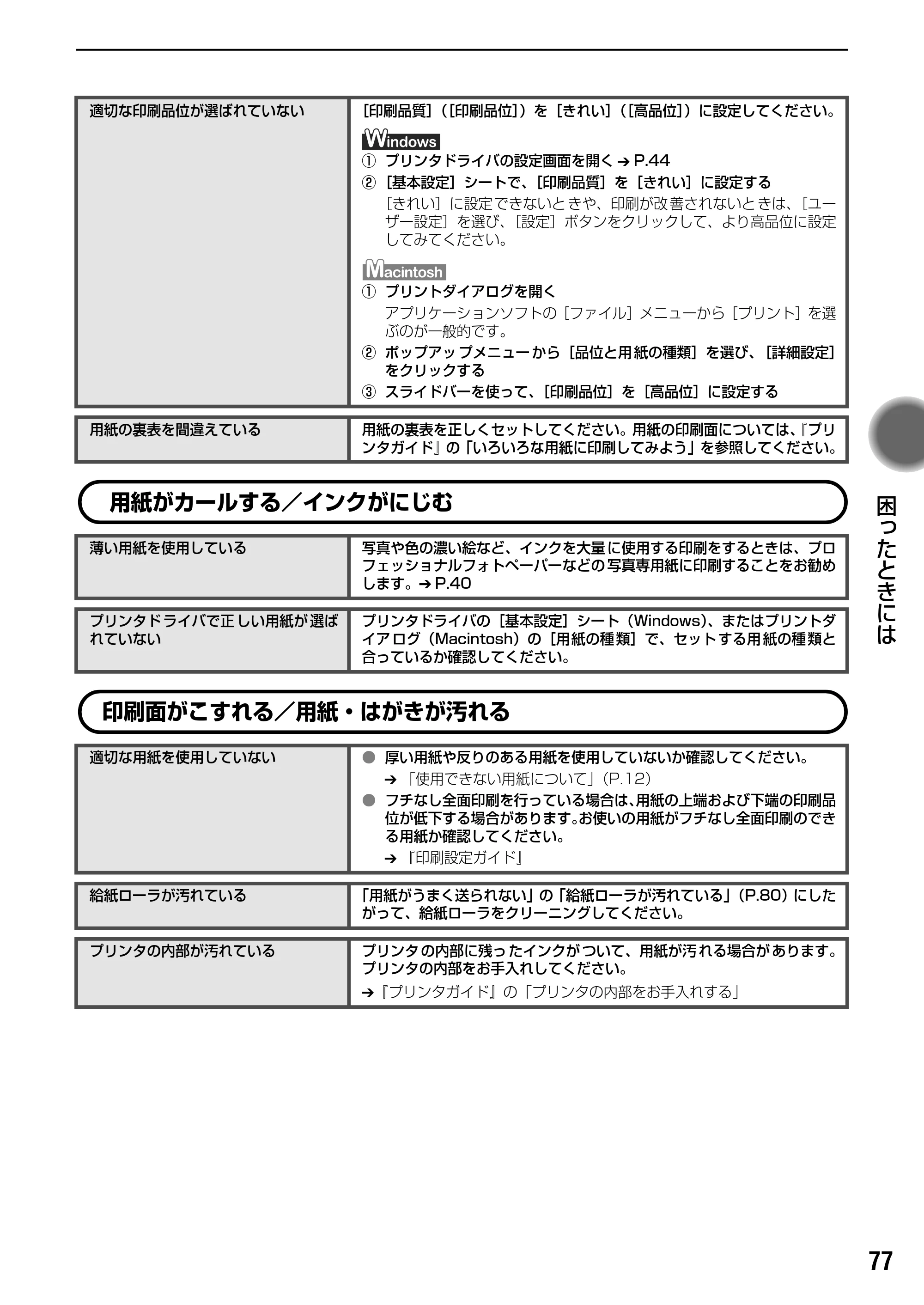 キヤノン PIXUS iP4200 基本操作ガイド （PDF形式／18.35Mバイト） — 原本ページ — 79ページ