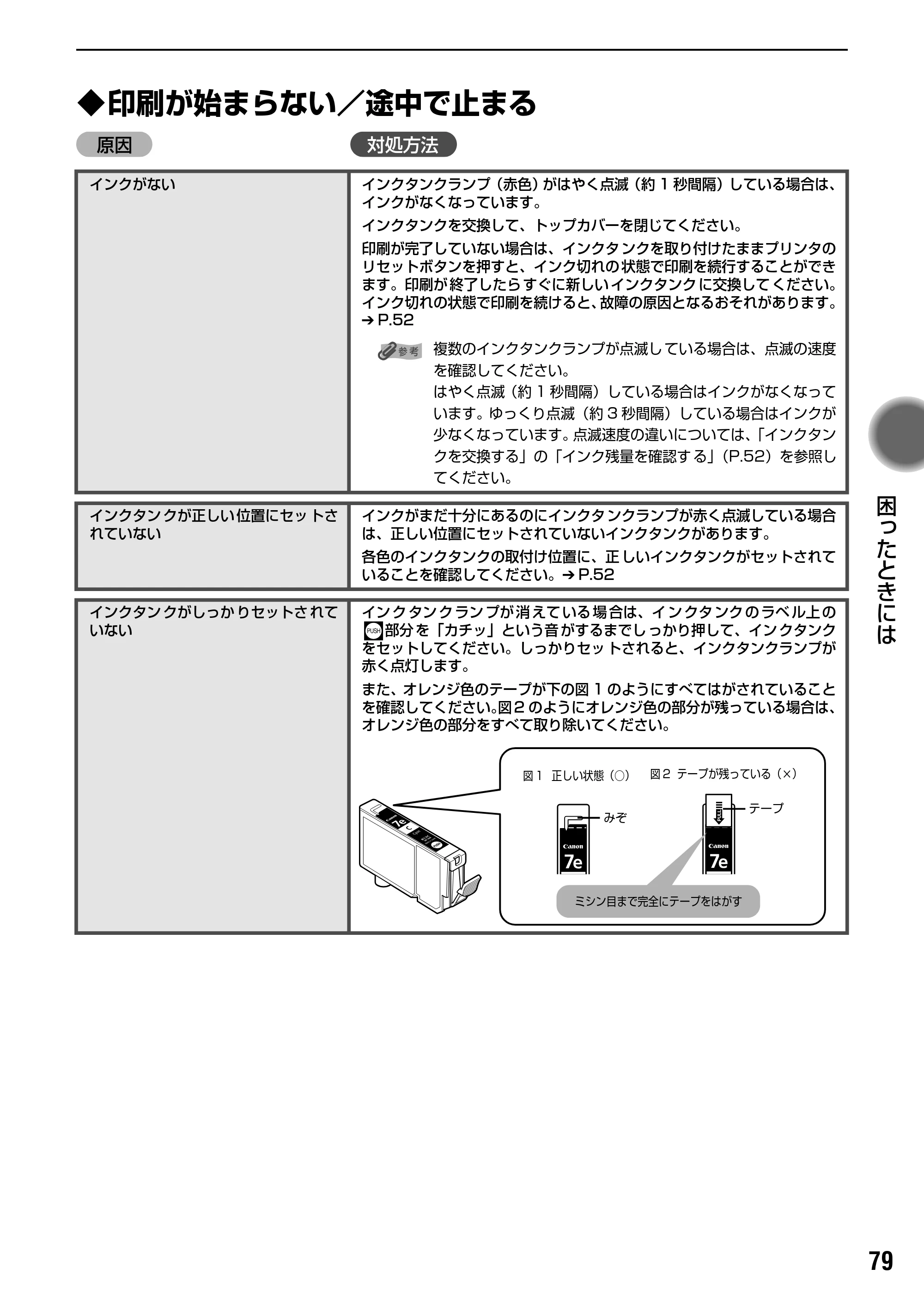 キヤノン PIXUS iP4200 基本操作ガイド （PDF形式／18.35Mバイト） — 原本ページ — 81ページ