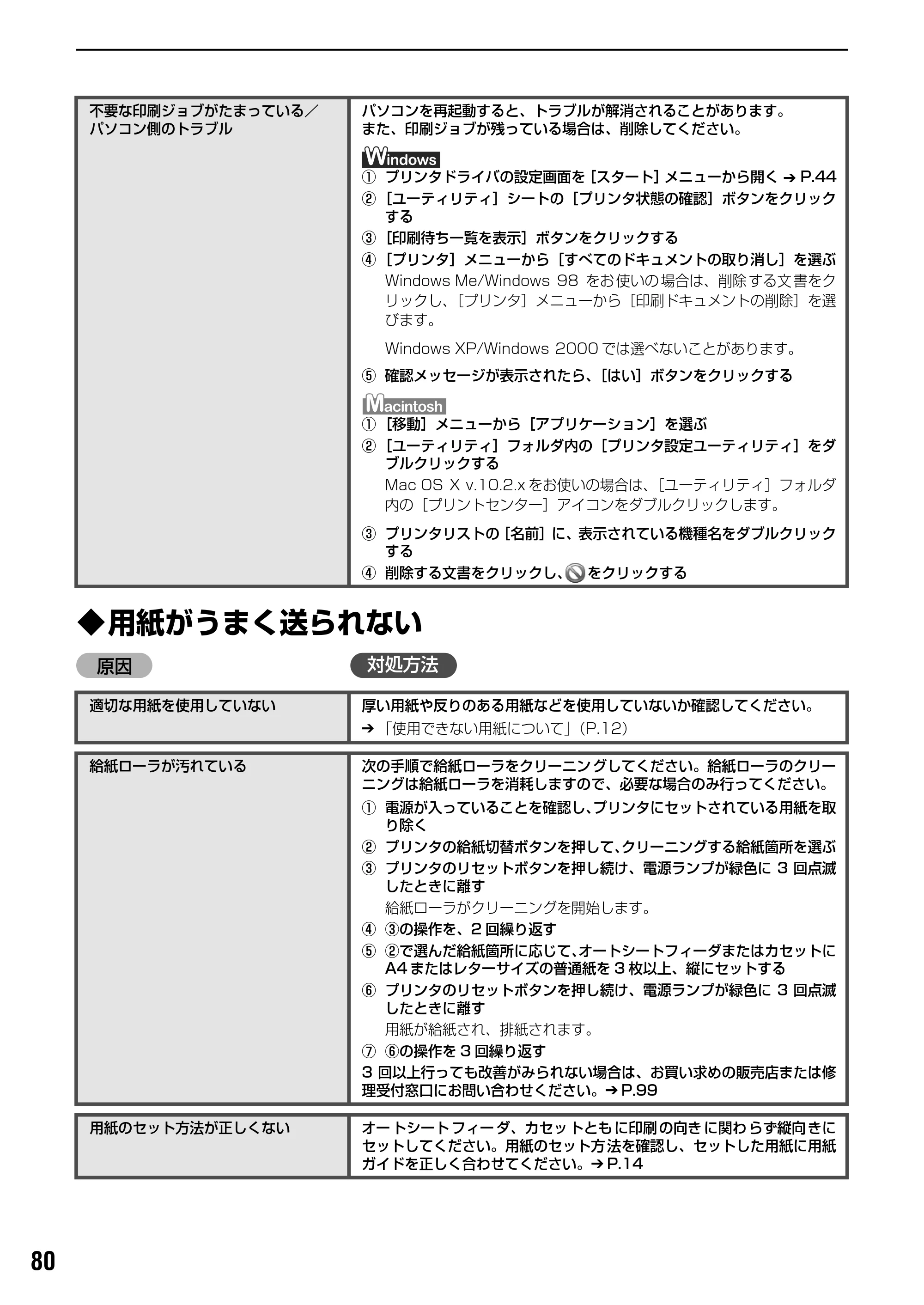 キヤノン PIXUS iP4200 基本操作ガイド （PDF形式／18.35Mバイト） — 原本ページ — 82ページ