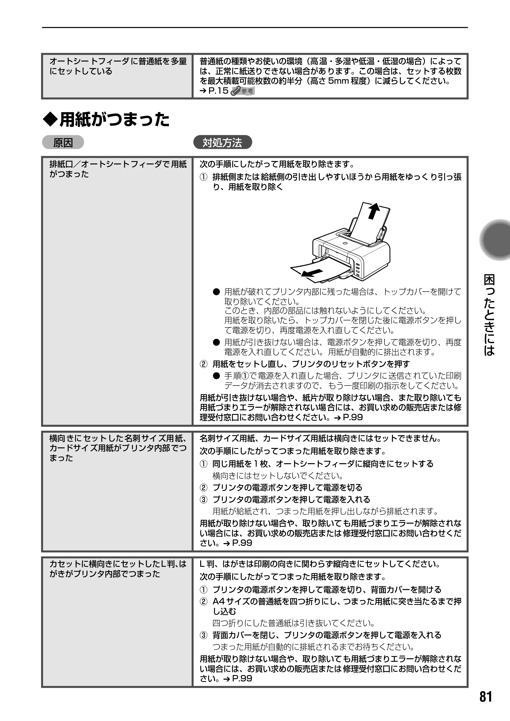 キヤノン PIXUS iP4200 基本操作ガイド （PDF形式／18.35Mバイト） — 原本ページ — 83ページ