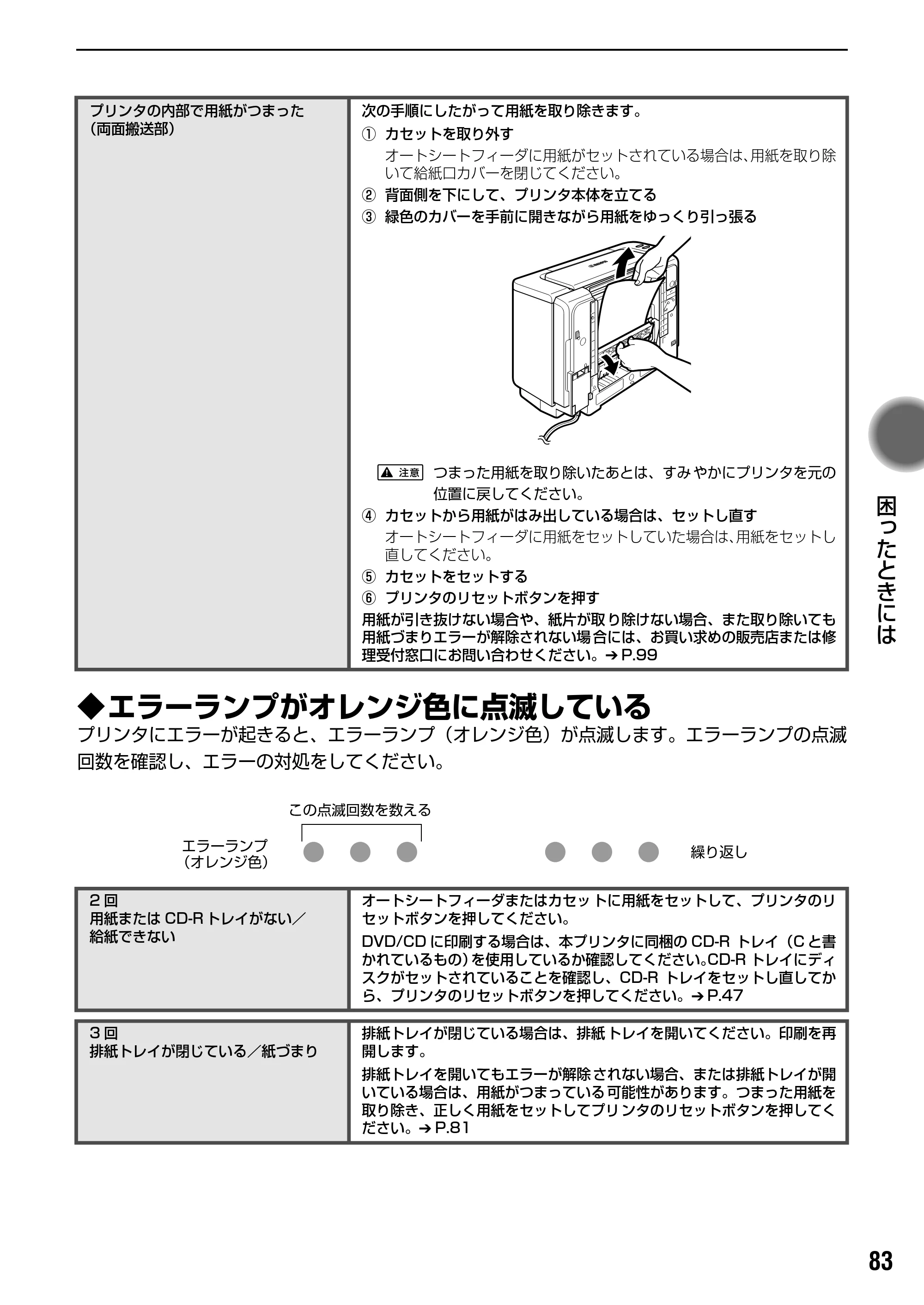 キヤノン PIXUS iP4200 基本操作ガイド （PDF形式／18.35Mバイト） — 原本ページ — 85ページ