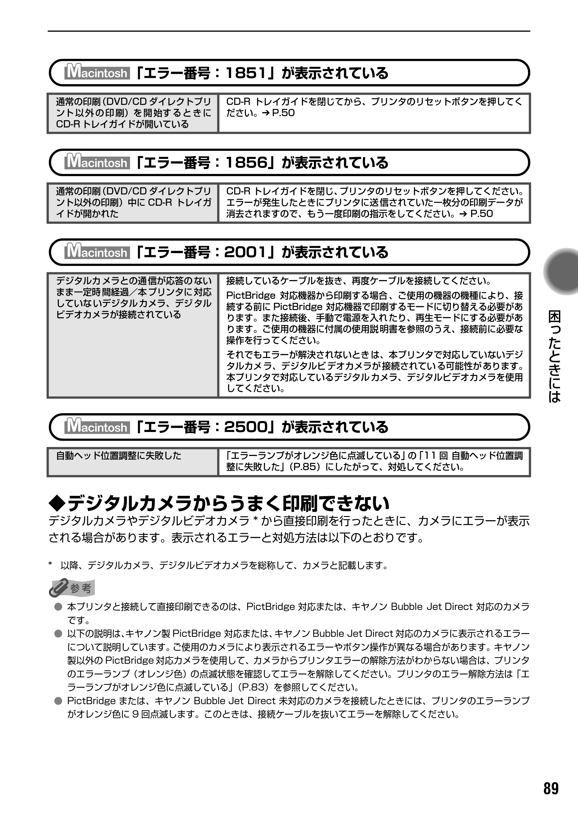 キヤノン PIXUS iP4200 基本操作ガイド （PDF形式／18.35Mバイト） — 原本ページ — 91ページ