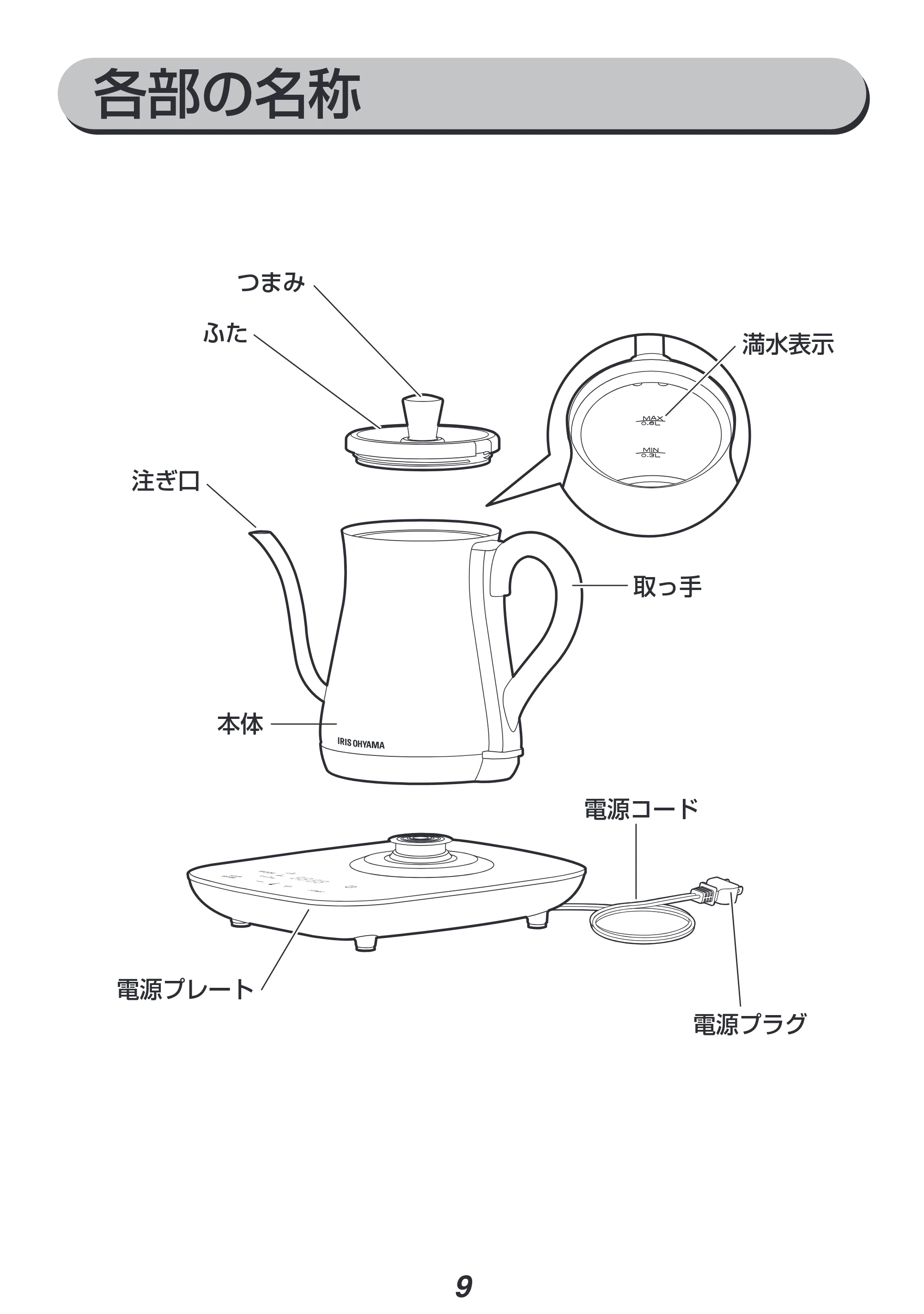 アイリスオーヤマ IKE-C601T-HA 取扱説明書 — 原本ページ — 9ページ