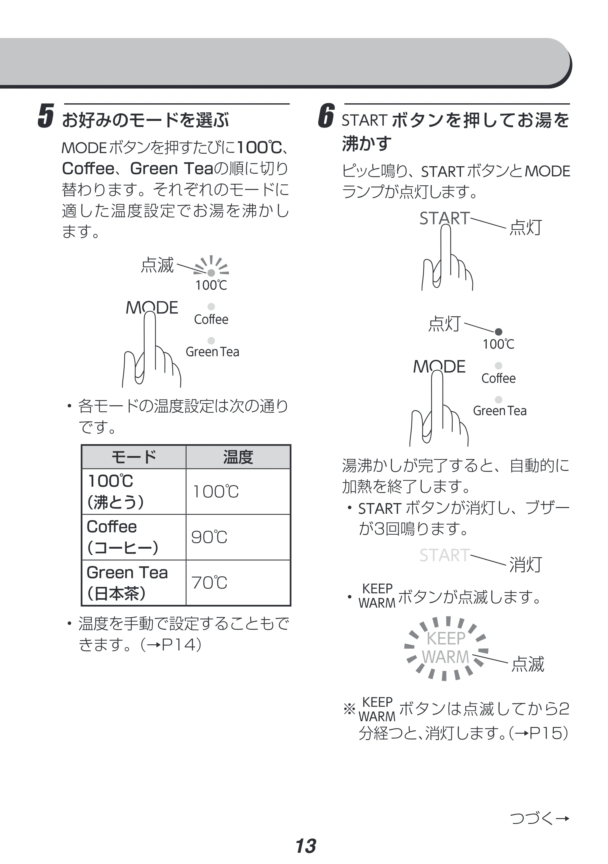 アイリスオーヤマ IKE-C601T-HA 取扱説明書 — 原本ページ — 13ページ